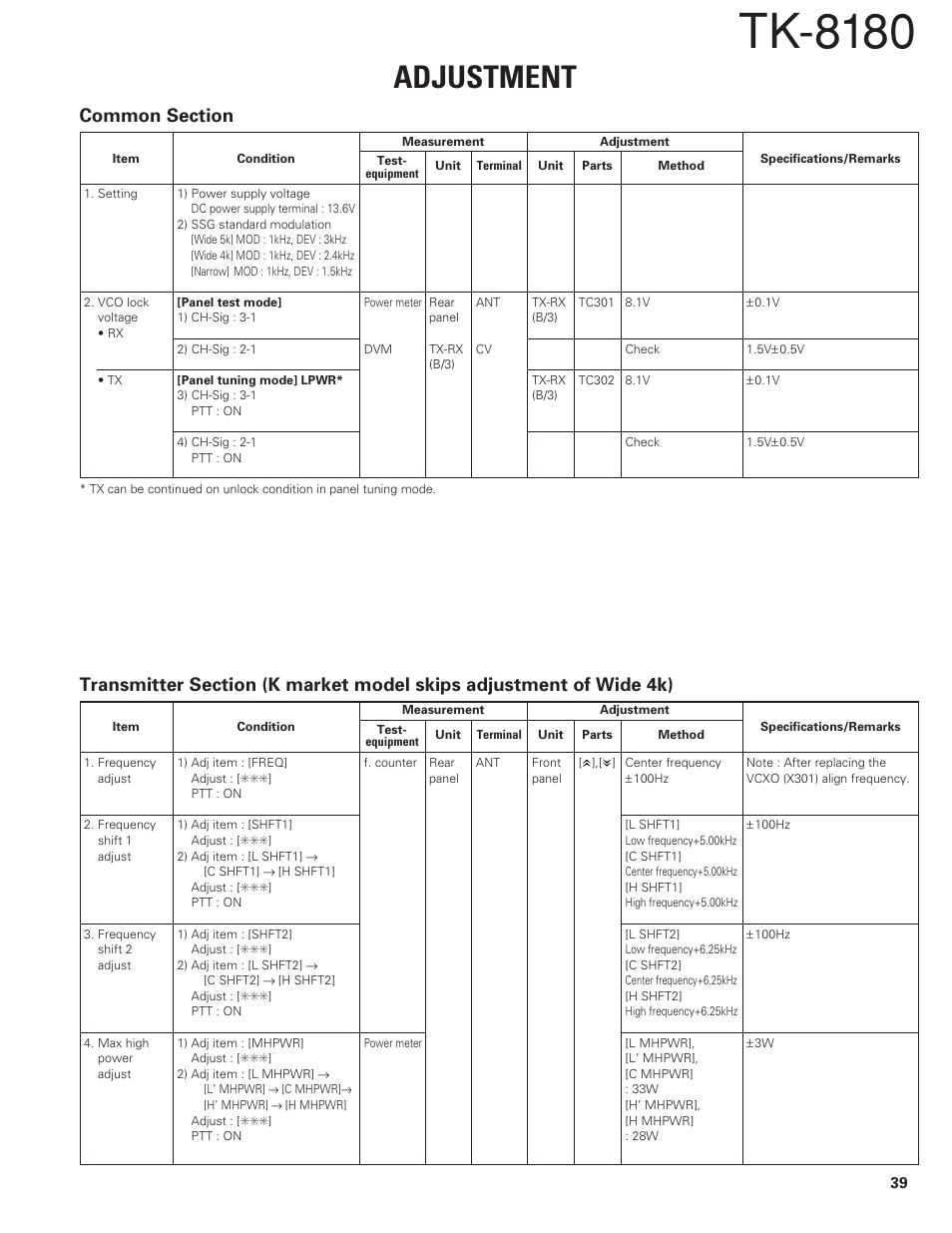 Common section, Transmitter section, Tk-8180 | Adjustment | Kenwood TK-8180 User Manual | Page 39 / 85