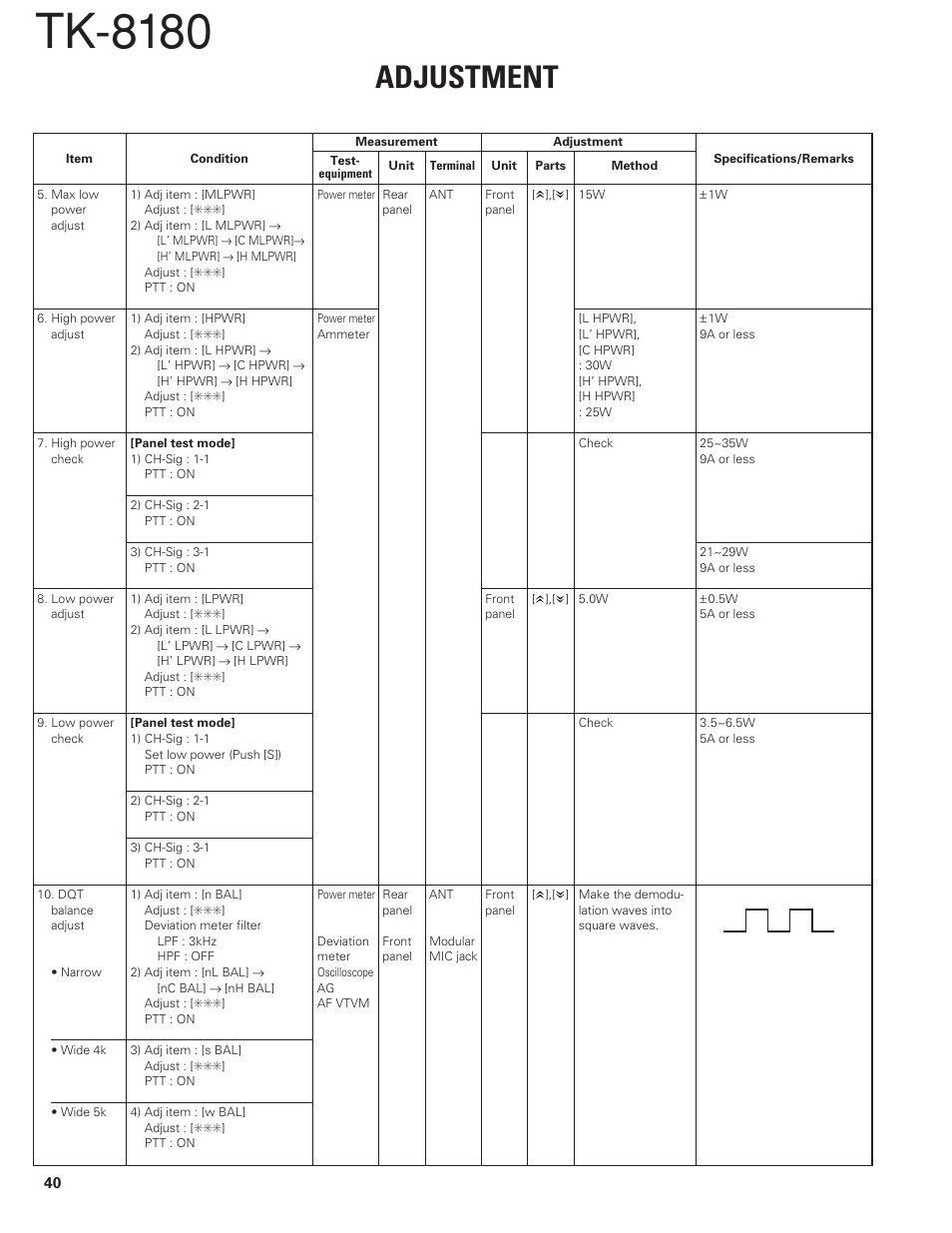 Tk-8180, Adjustment | Kenwood TK-8180 User Manual | Page 40 / 85