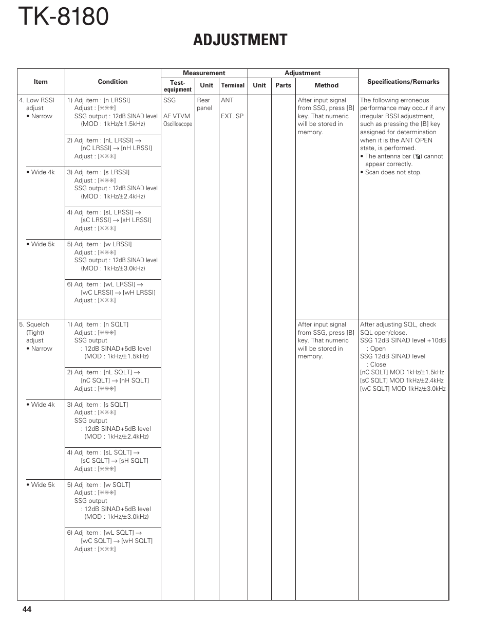 Tk-8180, Adjustment | Kenwood TK-8180 User Manual | Page 44 / 85