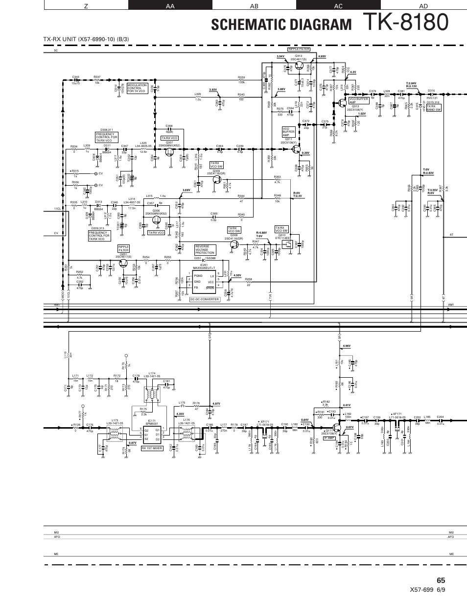 Tk-8180, Schematic diagram | Kenwood TK-8180 User Manual | Page 69 / 85