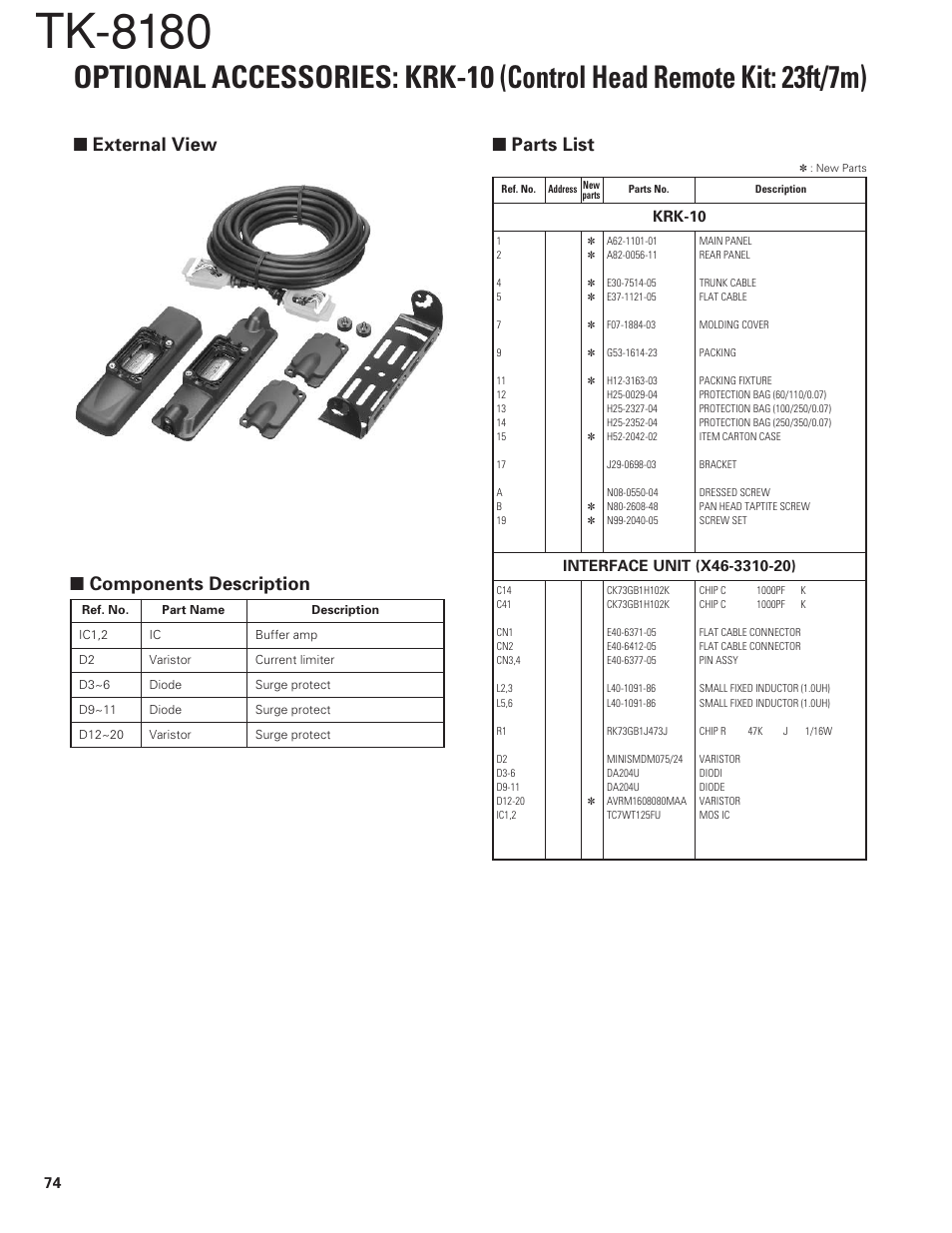 Optional accessories, Krk-10 (control head remote kit: 23ft/7m), External view | Components description, Parts list, Tk-8180 | Kenwood TK-8180 User Manual | Page 79 / 85