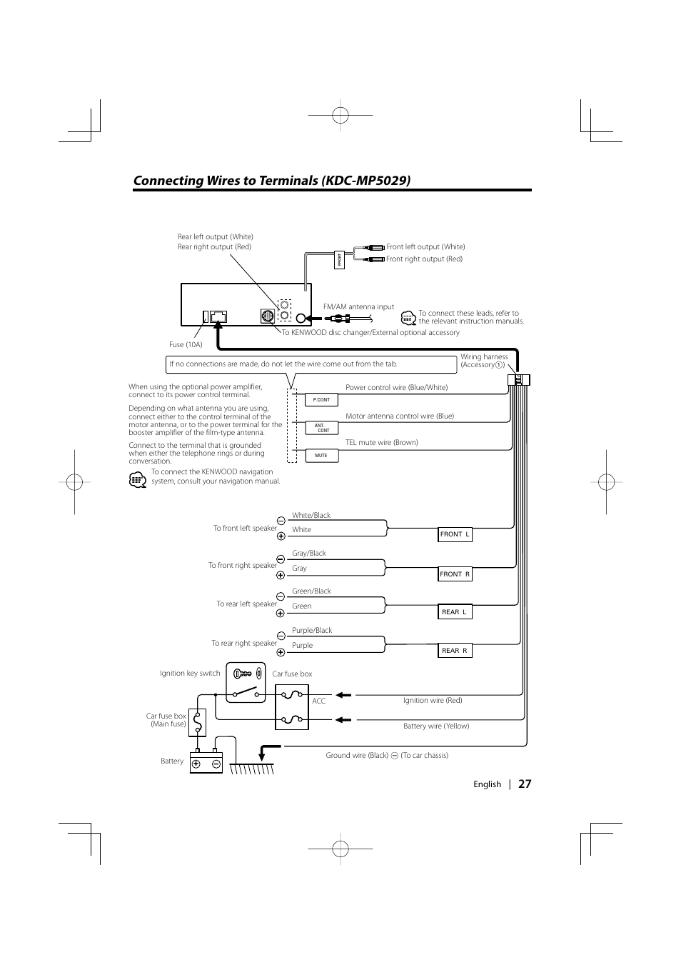 Connecting wires to terminals (kdc-mp5029) | Kenwood KDC-MP6029 User Manual | Page 27 / 34