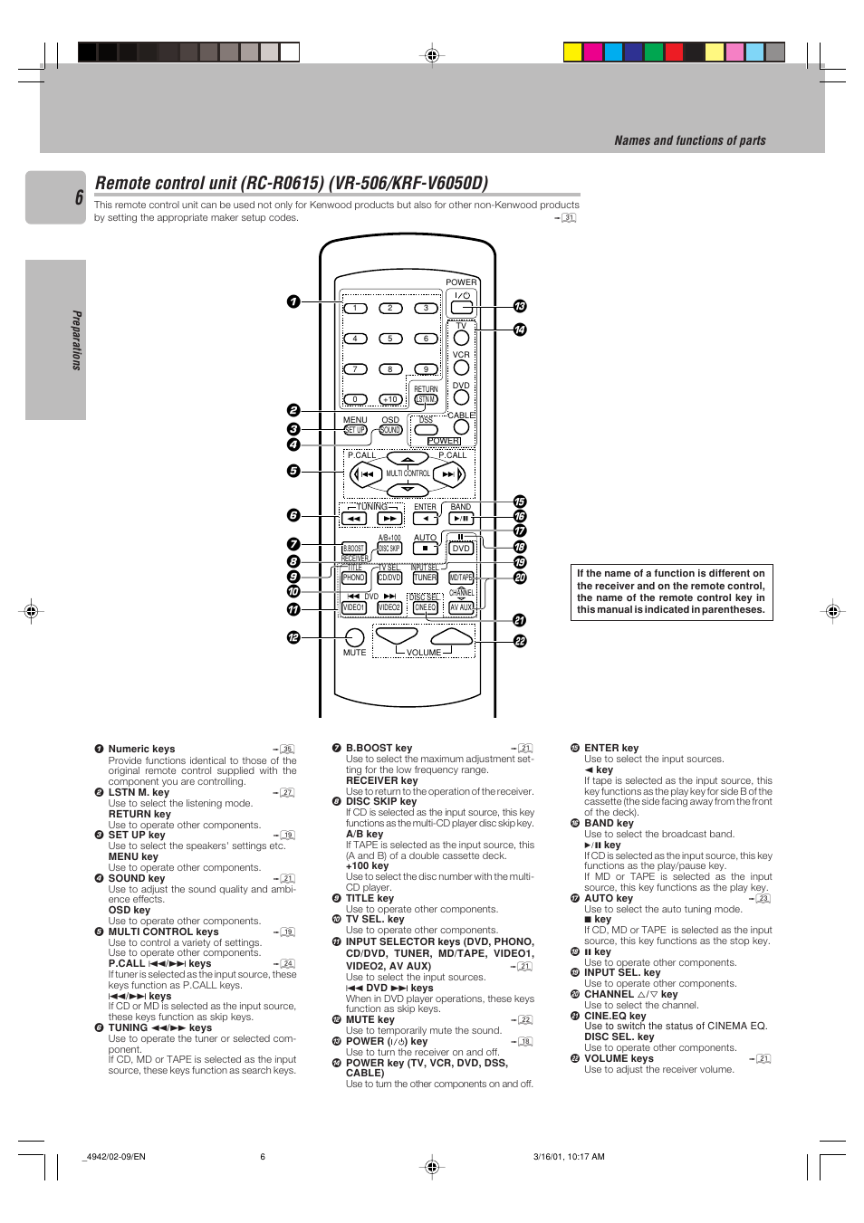 Remote control unit (rc-r0615) (vr-506/krf-v6050d) | Kenwood VR-517 User Manual | Page 6 / 44