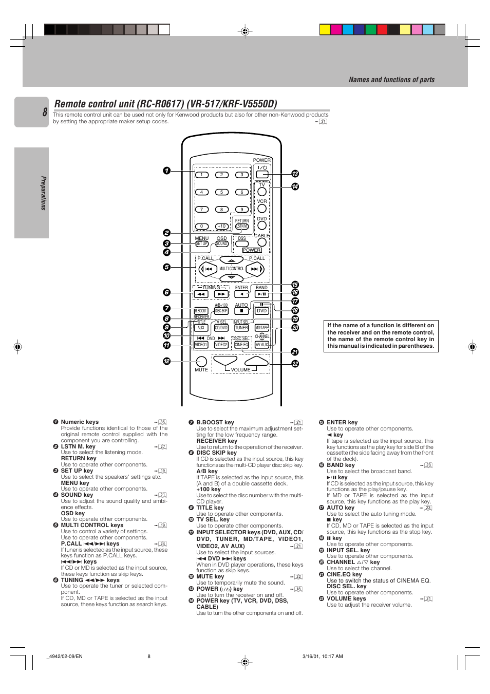Remote control unit (rc-r0617) (vr-517/krf-v5550d) | Kenwood VR-517 User Manual | Page 8 / 44