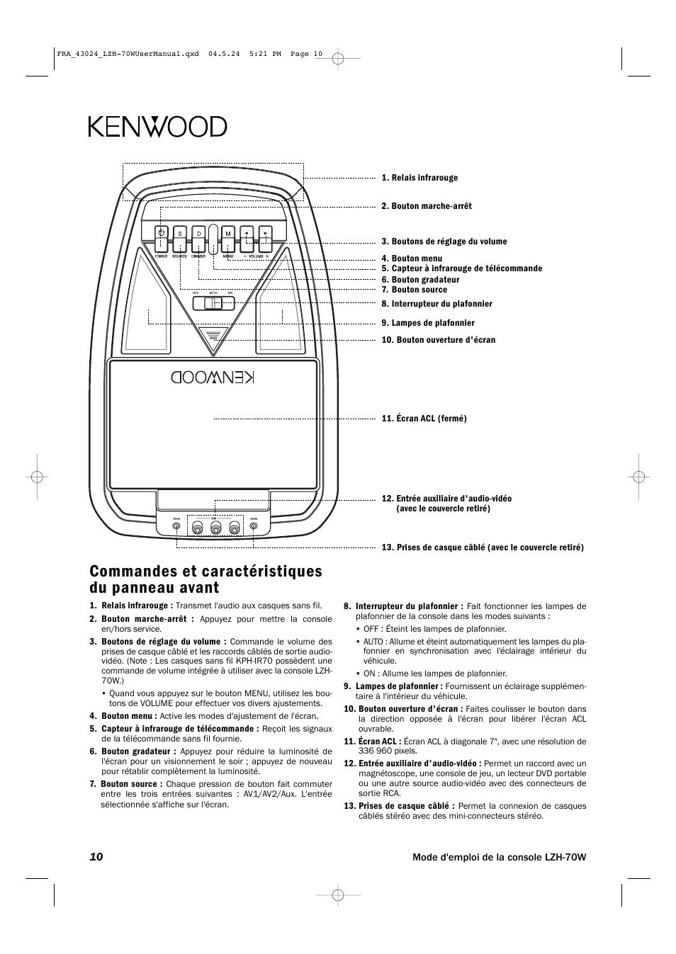 Commandes et caractéristiques du panneau avant | Kenwood LZH-70W User Manual | Page 10 / 44