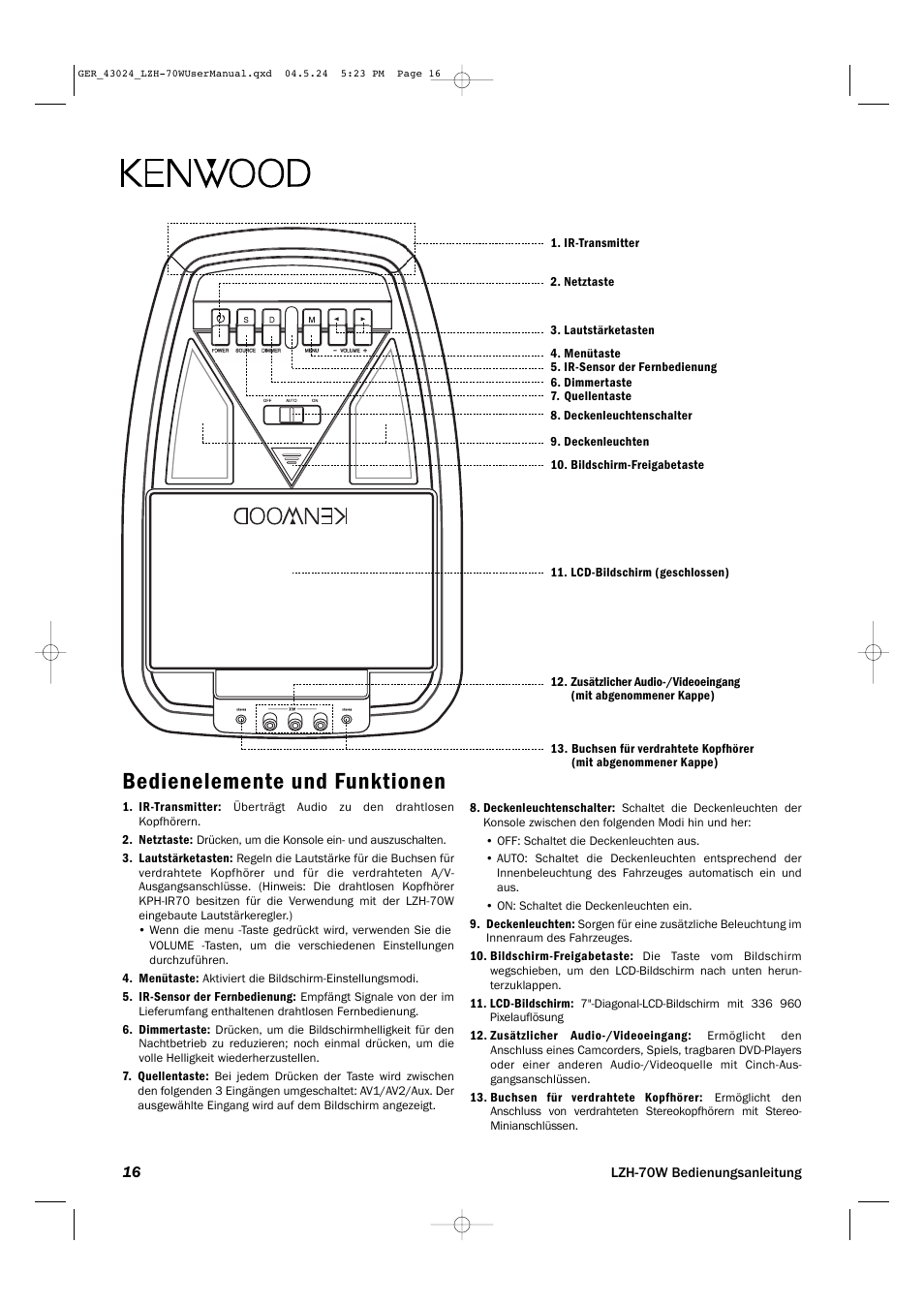 Bedienelemente und funktionen | Kenwood LZH-70W User Manual | Page 16 / 44