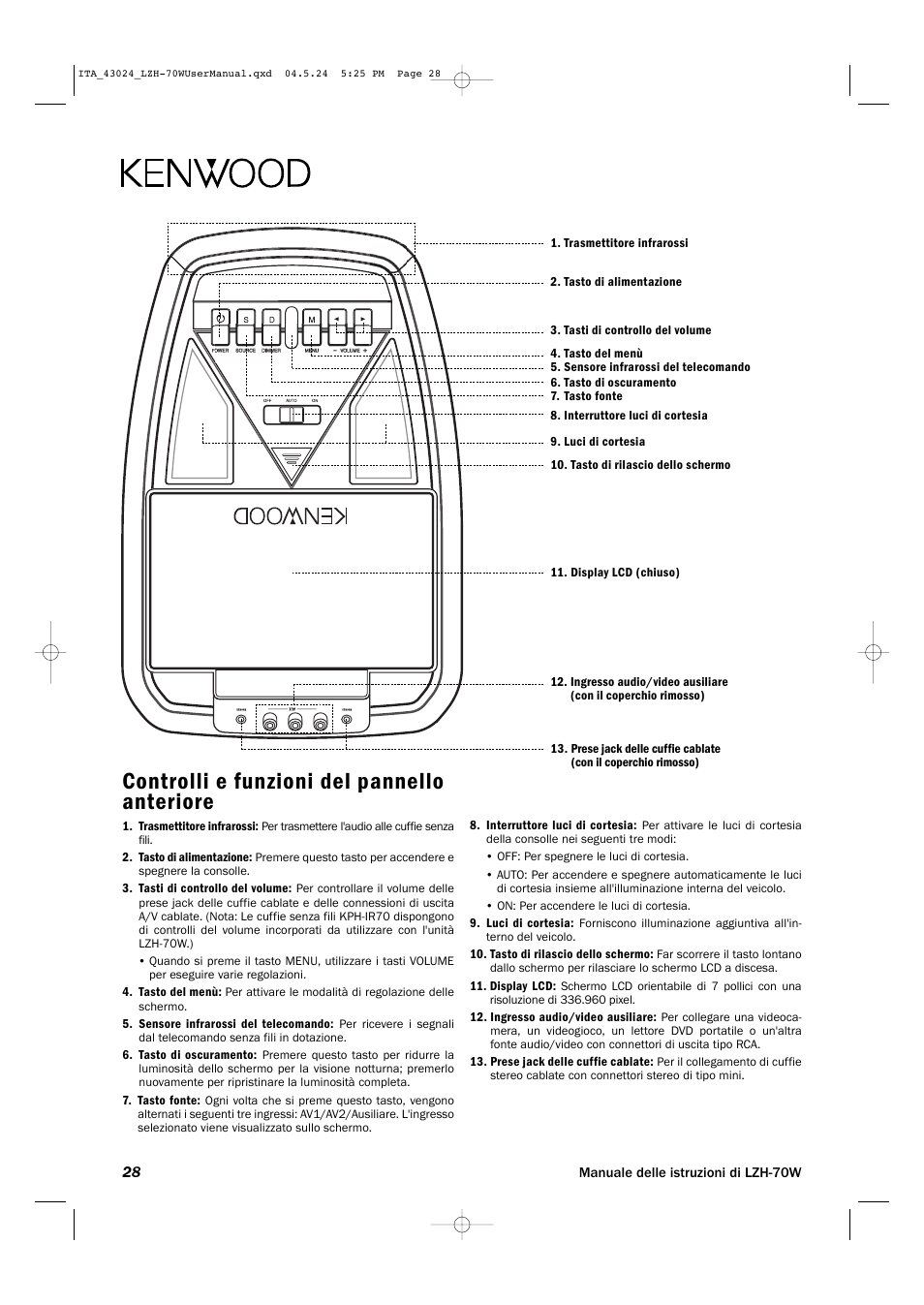 Controlli e funzioni del pannello anteriore | Kenwood LZH-70W User Manual | Page 28 / 44