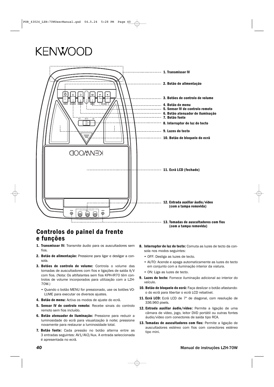 Controlos do painel da frente e funções | Kenwood LZH-70W User Manual | Page 40 / 44