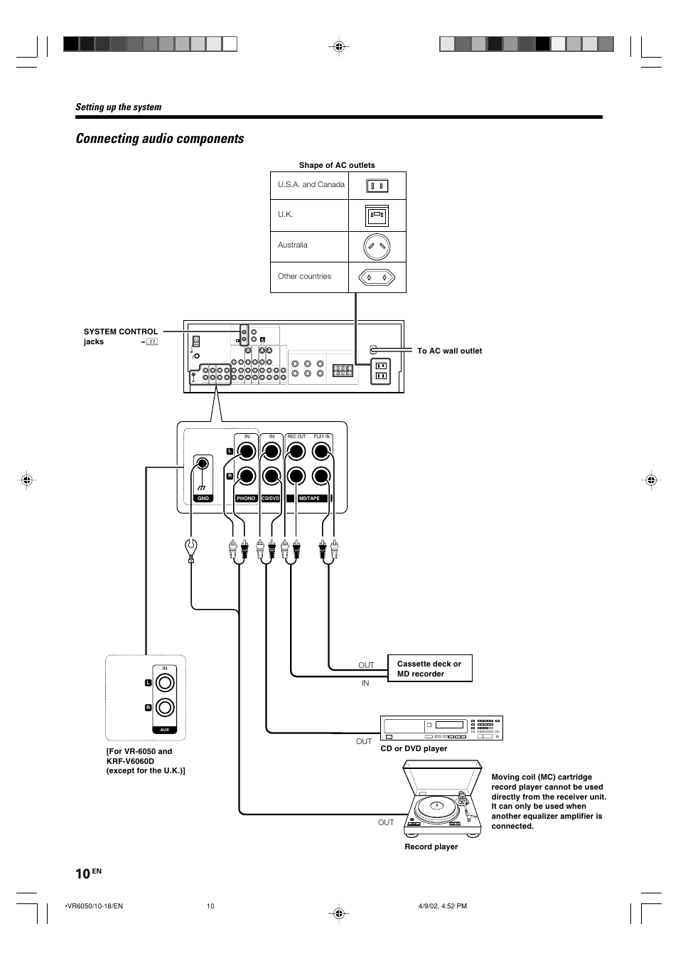 Connecting audio components, Setting up the system | Kenwood VR-6050 User Manual | Page 10 / 44