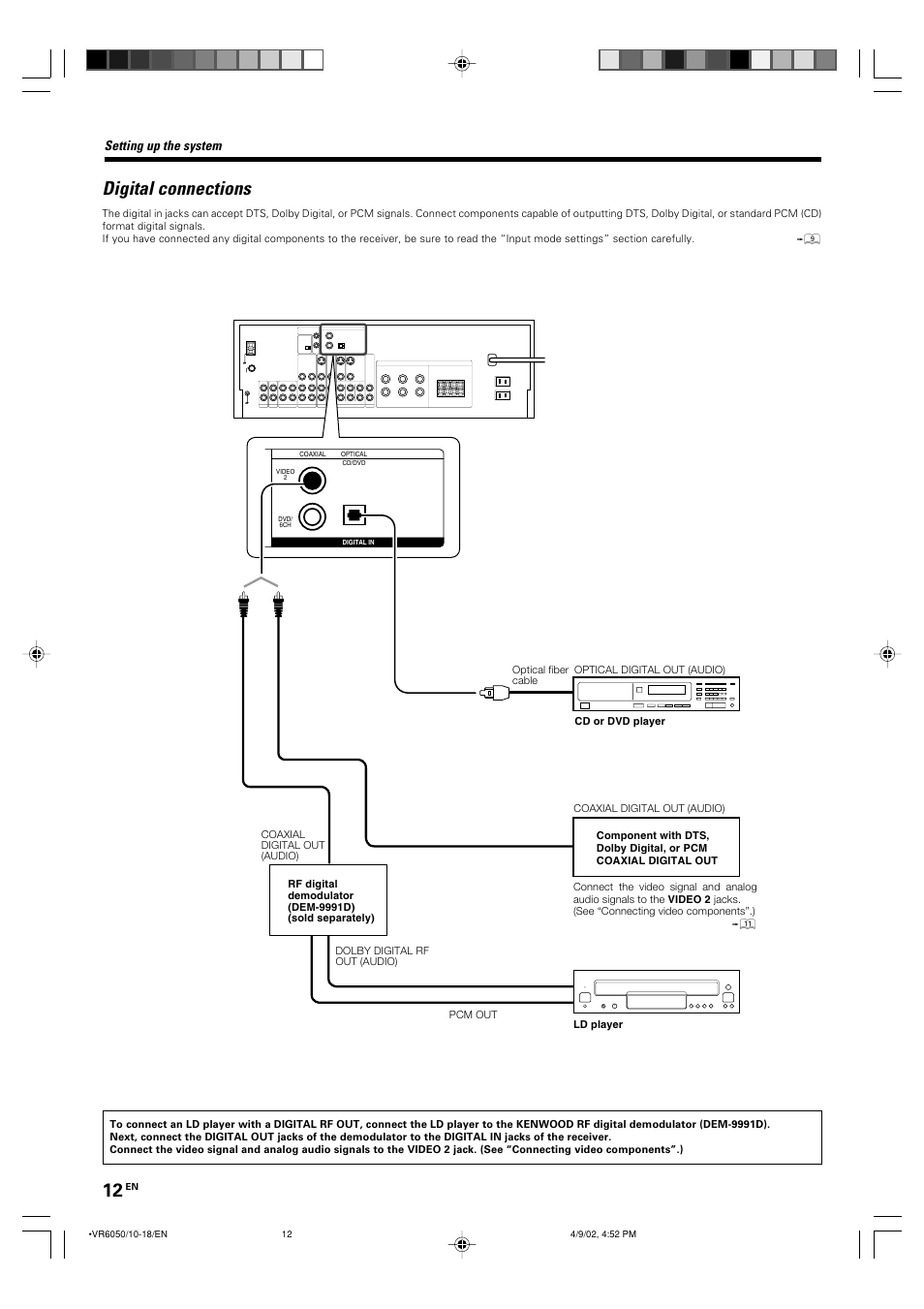 Digital connections, Setting up the system | Kenwood VR-6050 User Manual | Page 12 / 44