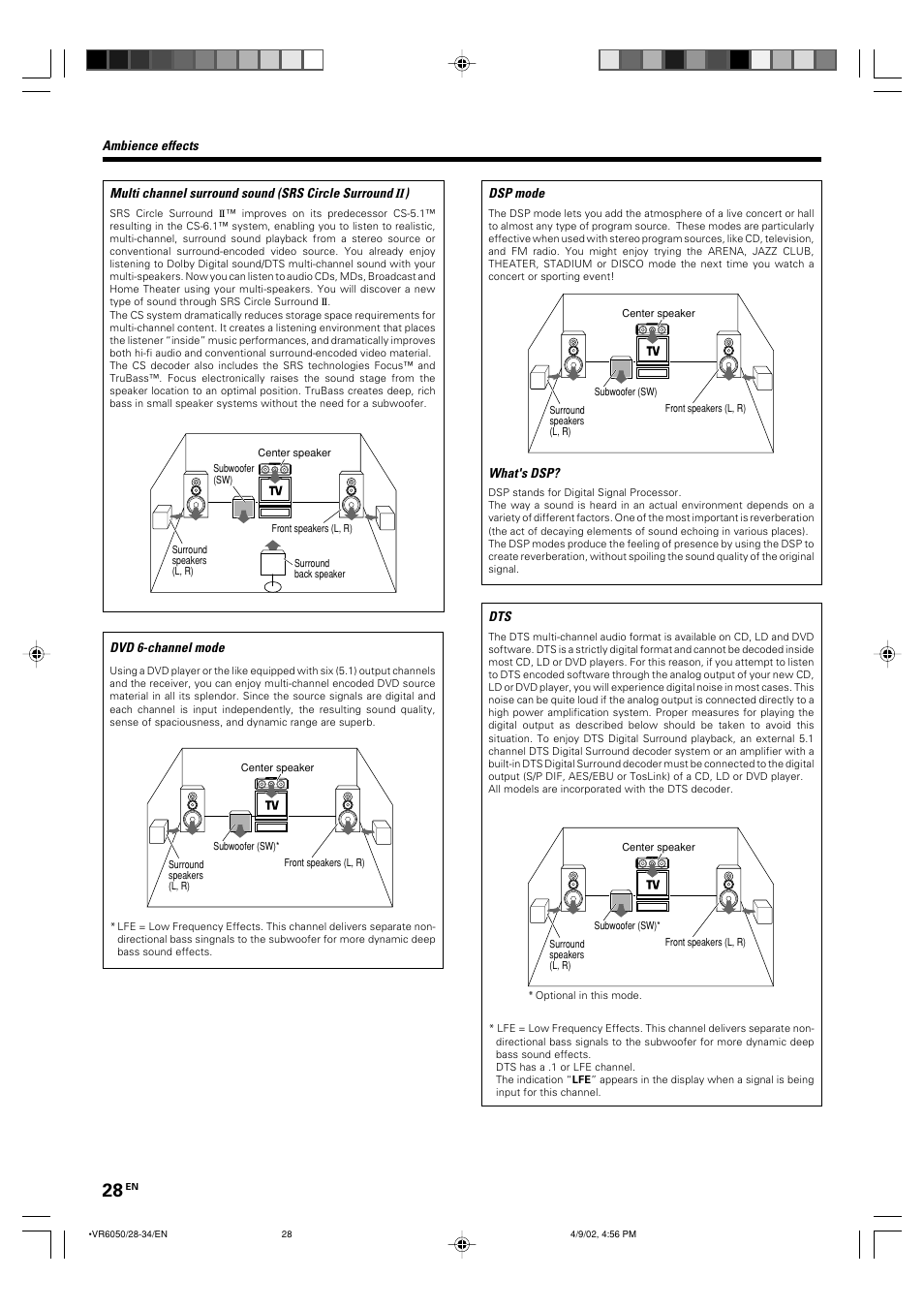 Kenwood VR-6050 User Manual | Page 28 / 44