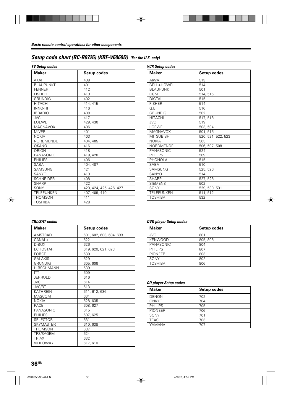 Kenwood VR-6050 User Manual | Page 36 / 44