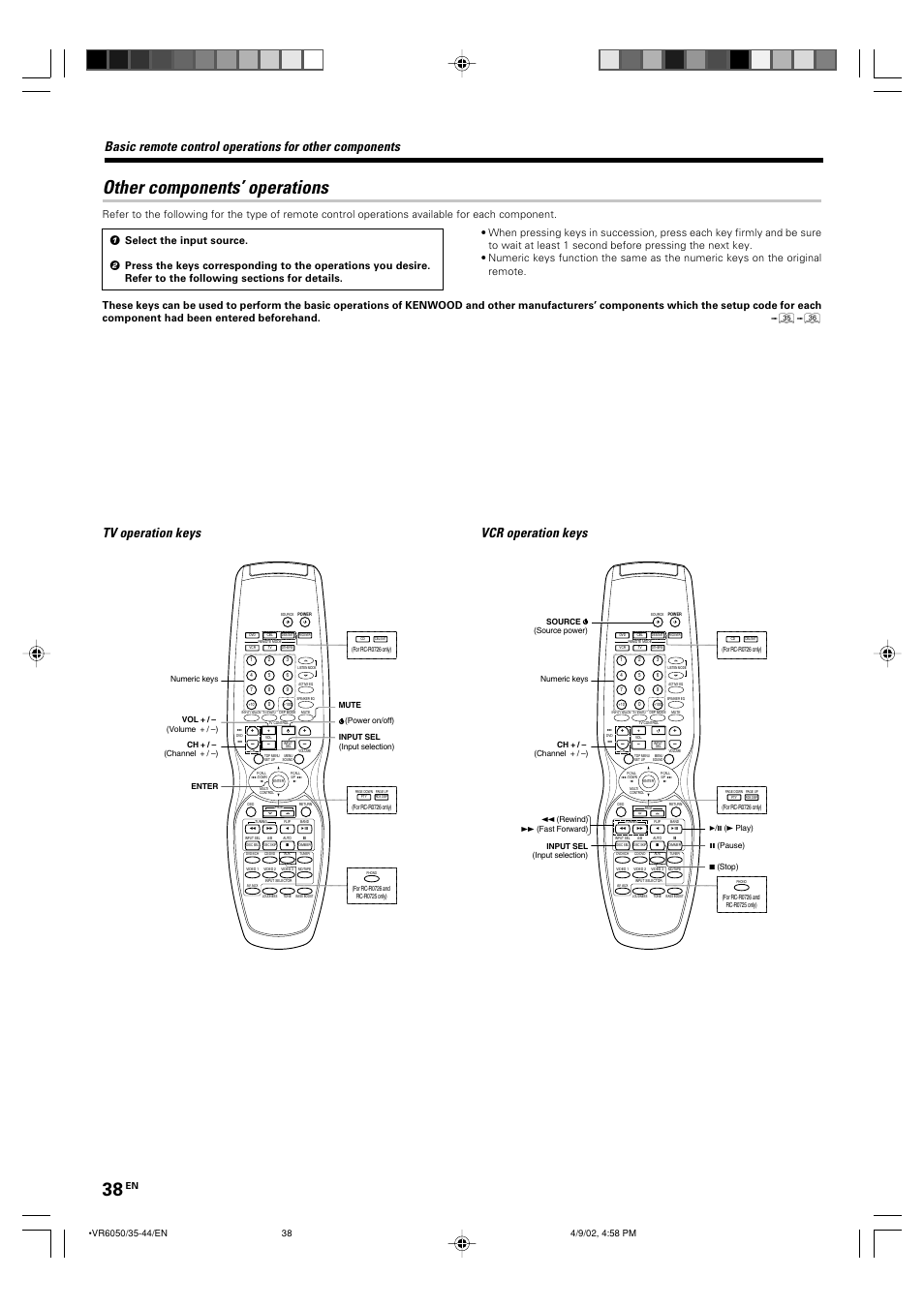 Other components’ operations, Tv operation keys vcr operation keys | Kenwood VR-6050 User Manual | Page 38 / 44