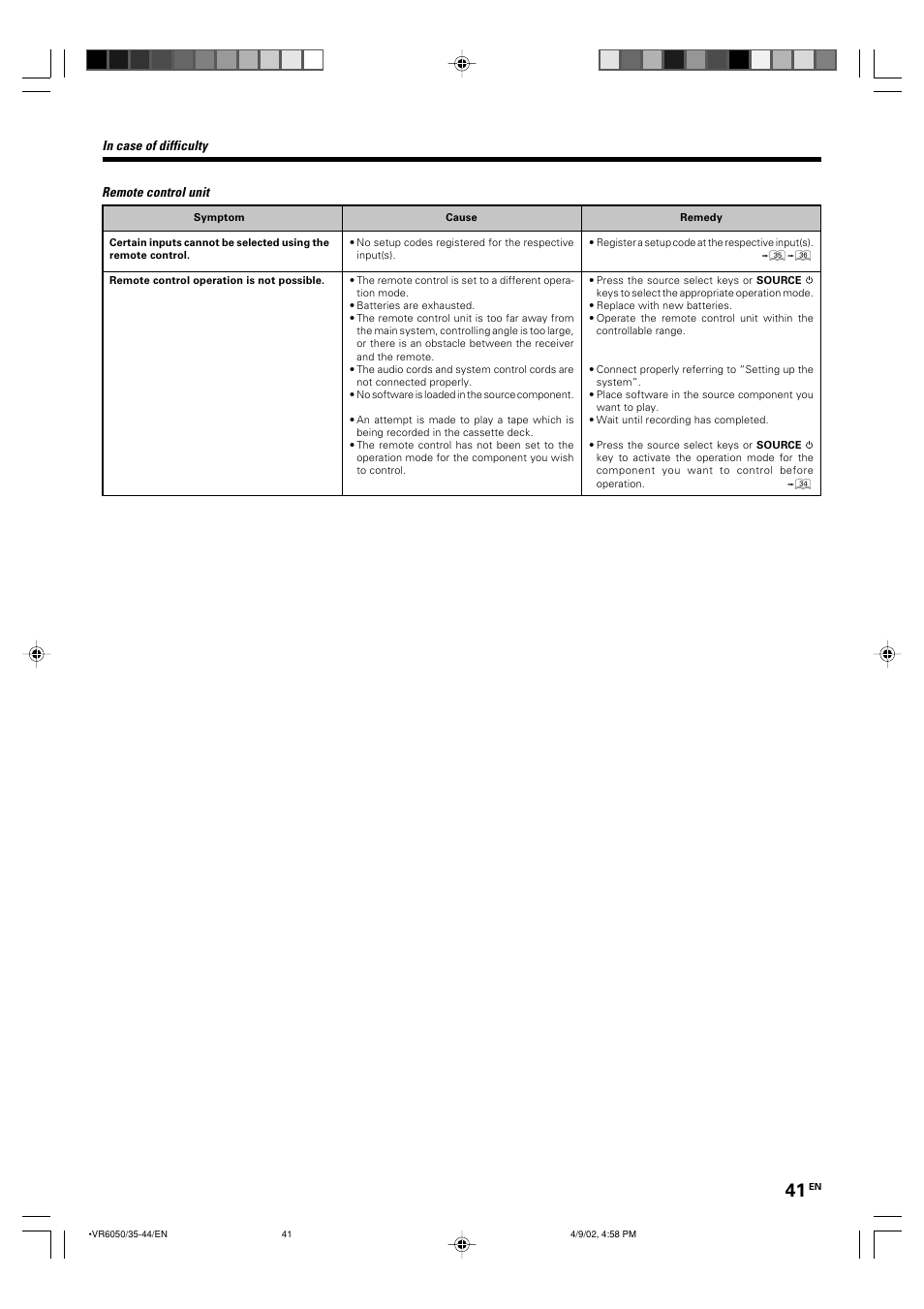 Kenwood VR-6050 User Manual | Page 41 / 44