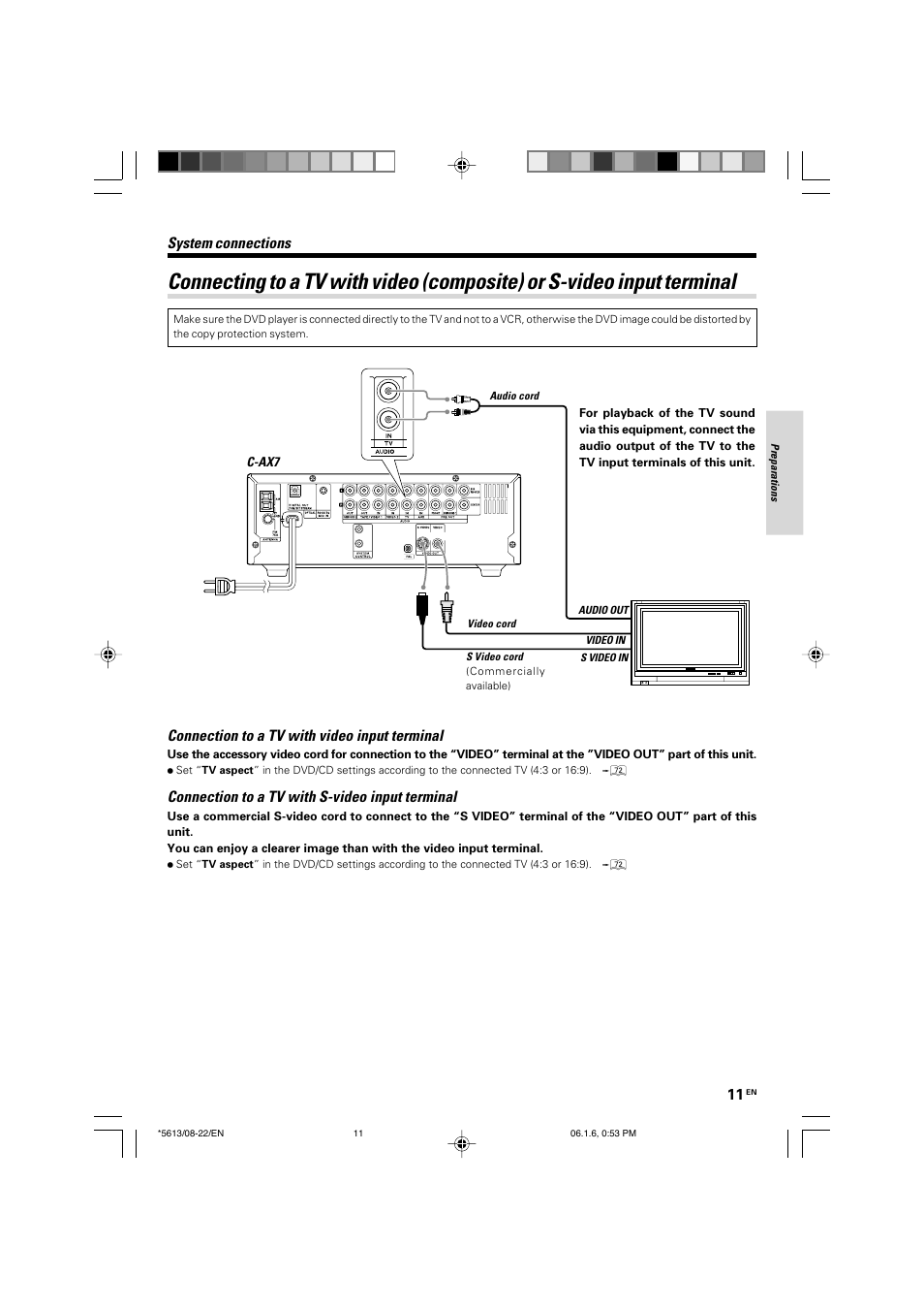 System connections, Connection to a tv with video input terminal, Connection to a tv with s-video input terminal | Kenwood AX-7 User Manual | Page 11 / 88