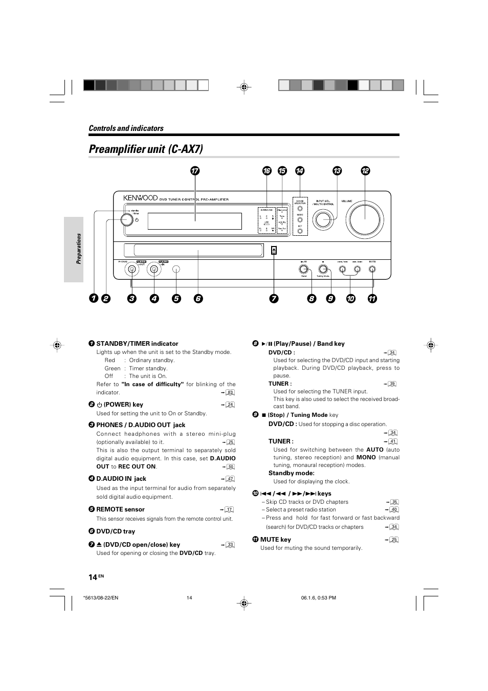 Preamplifier unit (c-ax7) | Kenwood AX-7 User Manual | Page 14 / 88