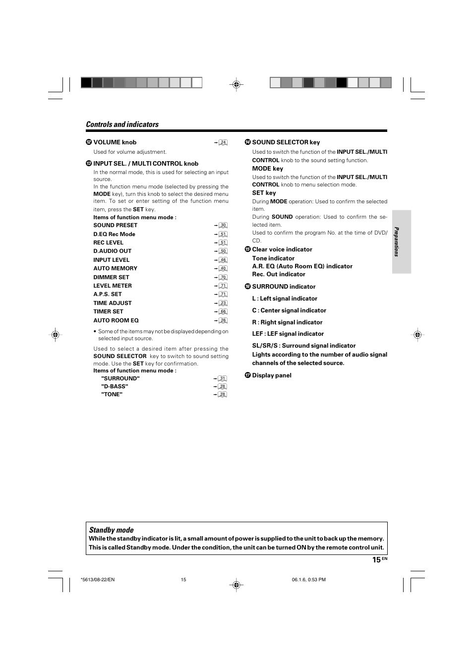 Standby mode, Controls and indicators | Kenwood AX-7 User Manual | Page 15 / 88