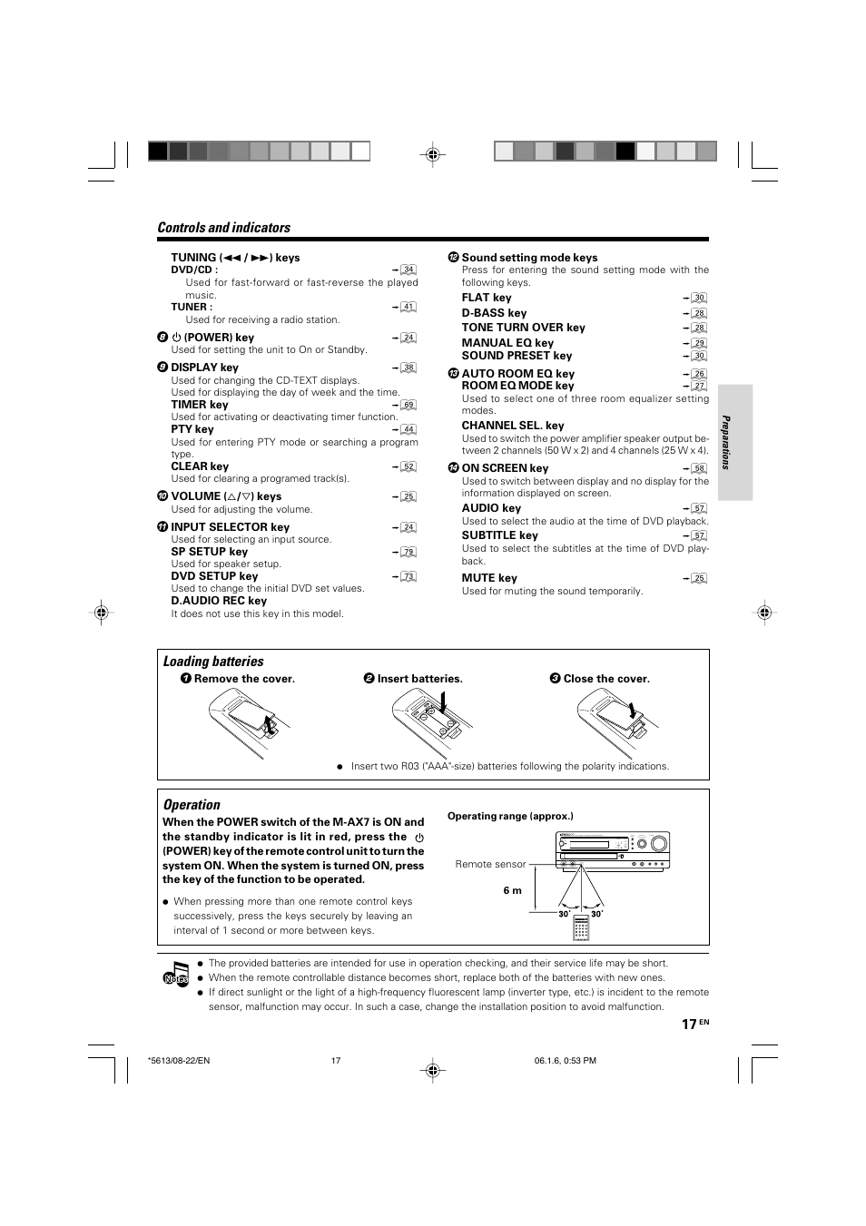 Controls and indicators, Loading batteries, Operation | Kenwood AX-7 User Manual | Page 17 / 88