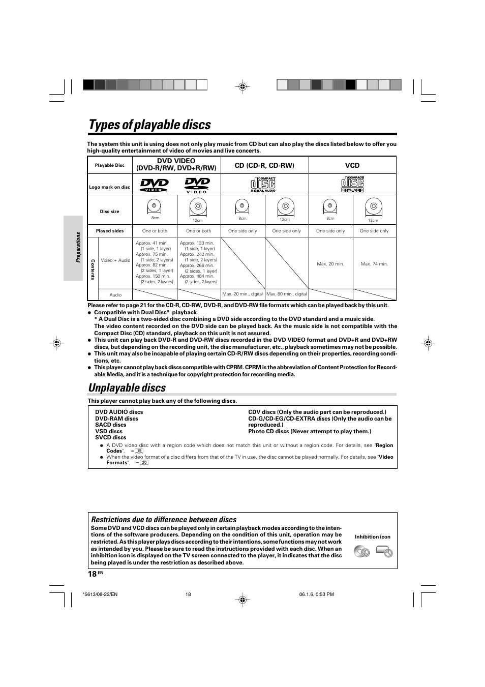 Types of playable discs, Unplayable discs, Restrictions due to difference between discs | Kenwood AX-7 User Manual | Page 18 / 88