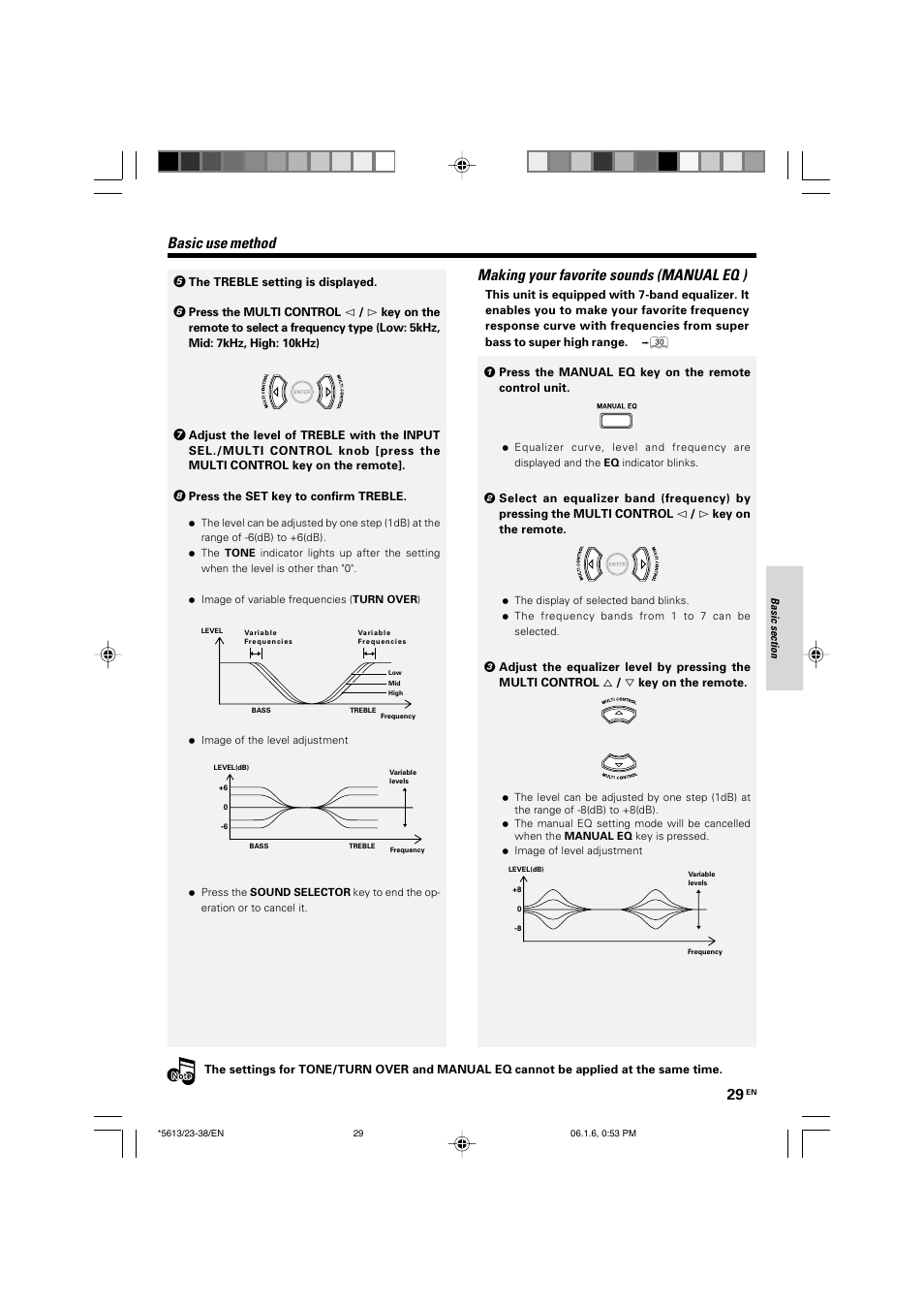 Kenwood AX-7 User Manual | Page 29 / 88