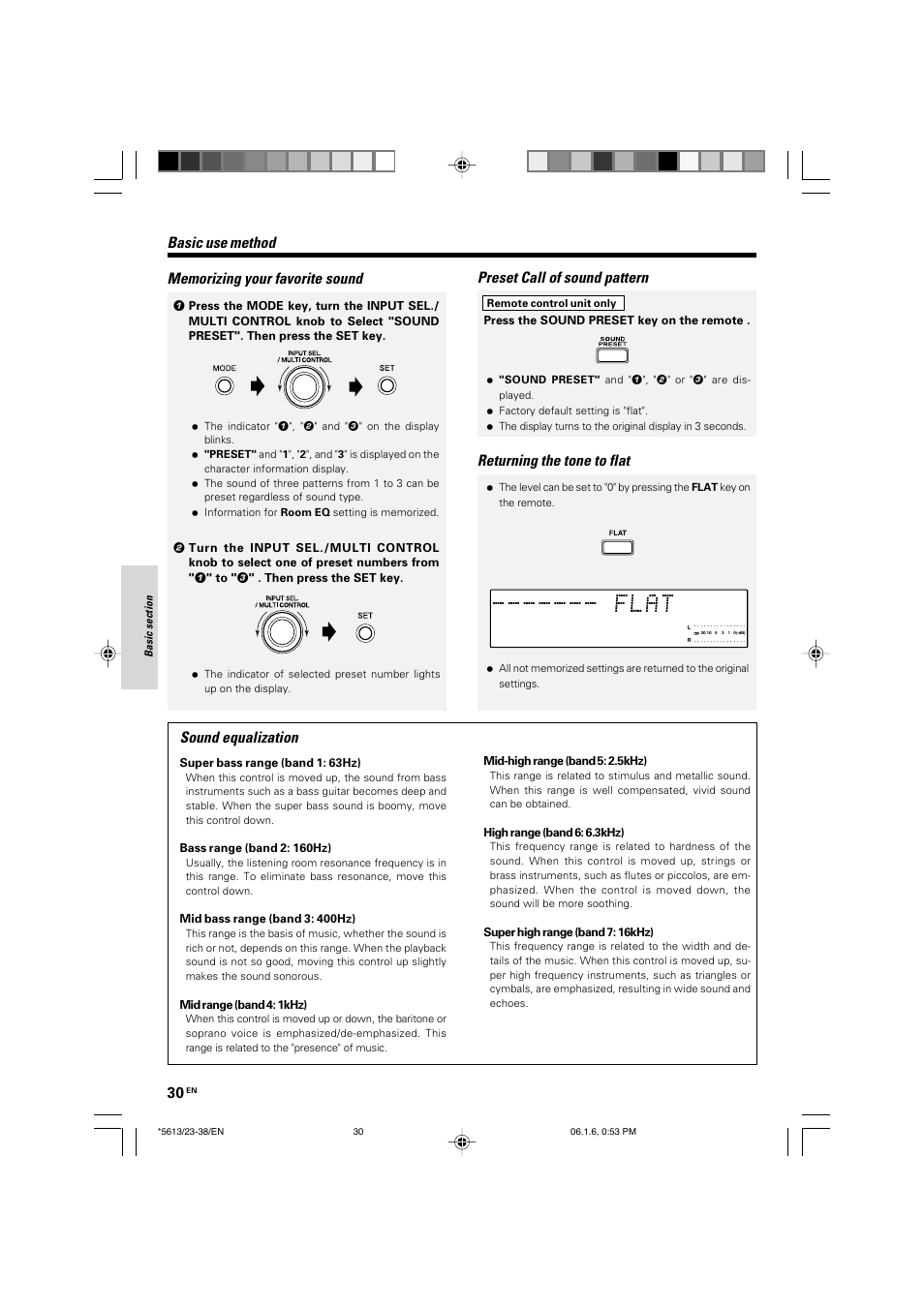 Sound equalization, Basic use method, Preset call of sound pattern | Returning the tone to flat | Kenwood AX-7 User Manual | Page 30 / 88