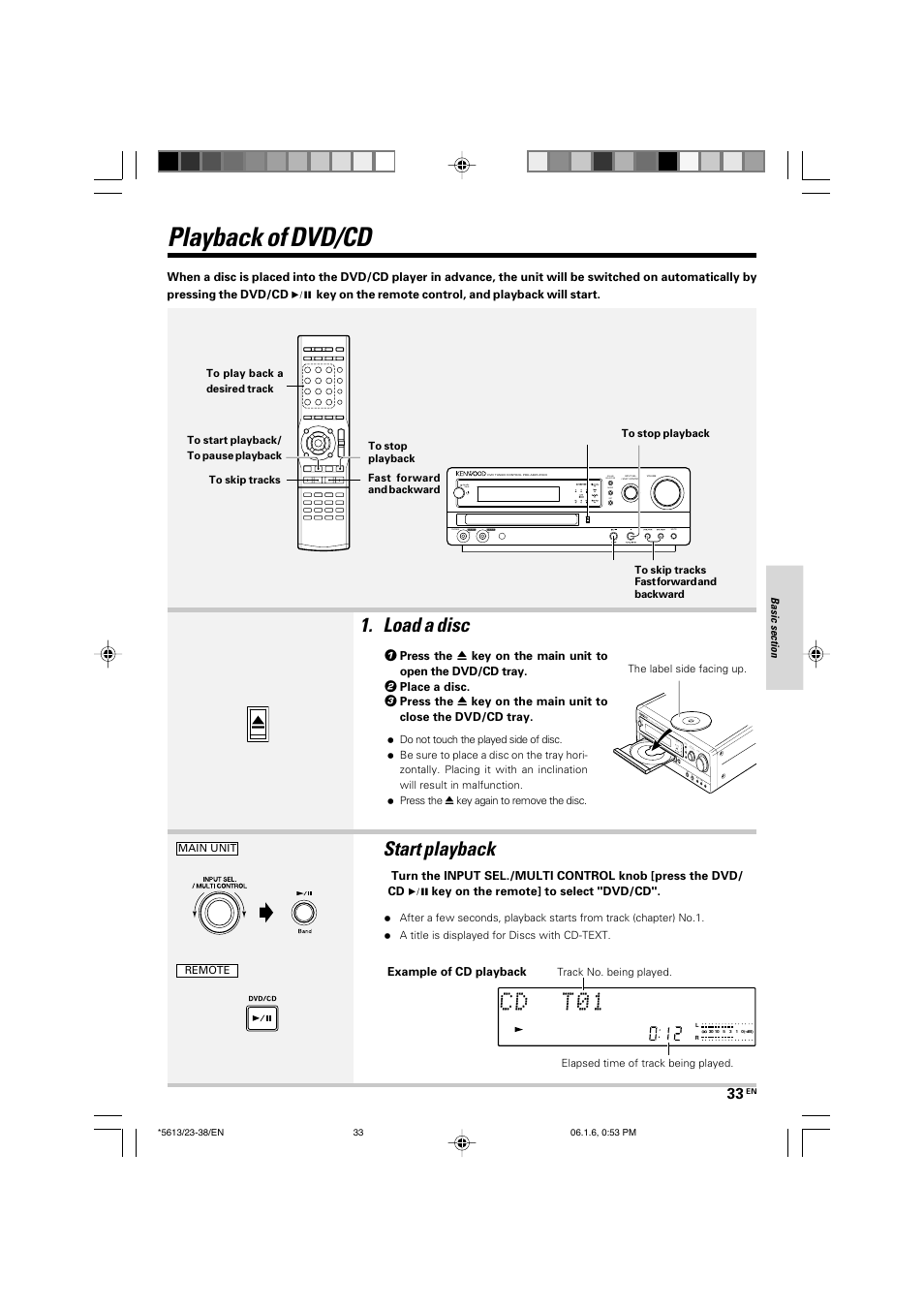 Playback of dvd/cd, Load a disc, Start playback | Kenwood AX-7 User Manual | Page 33 / 88