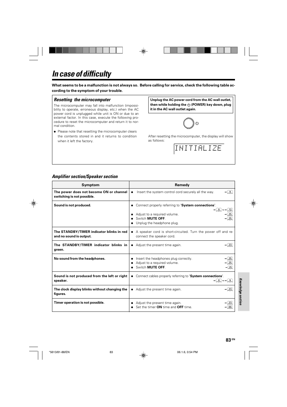 Resetting the microcomputer | Kenwood AX-7 User Manual | Page 83 / 88