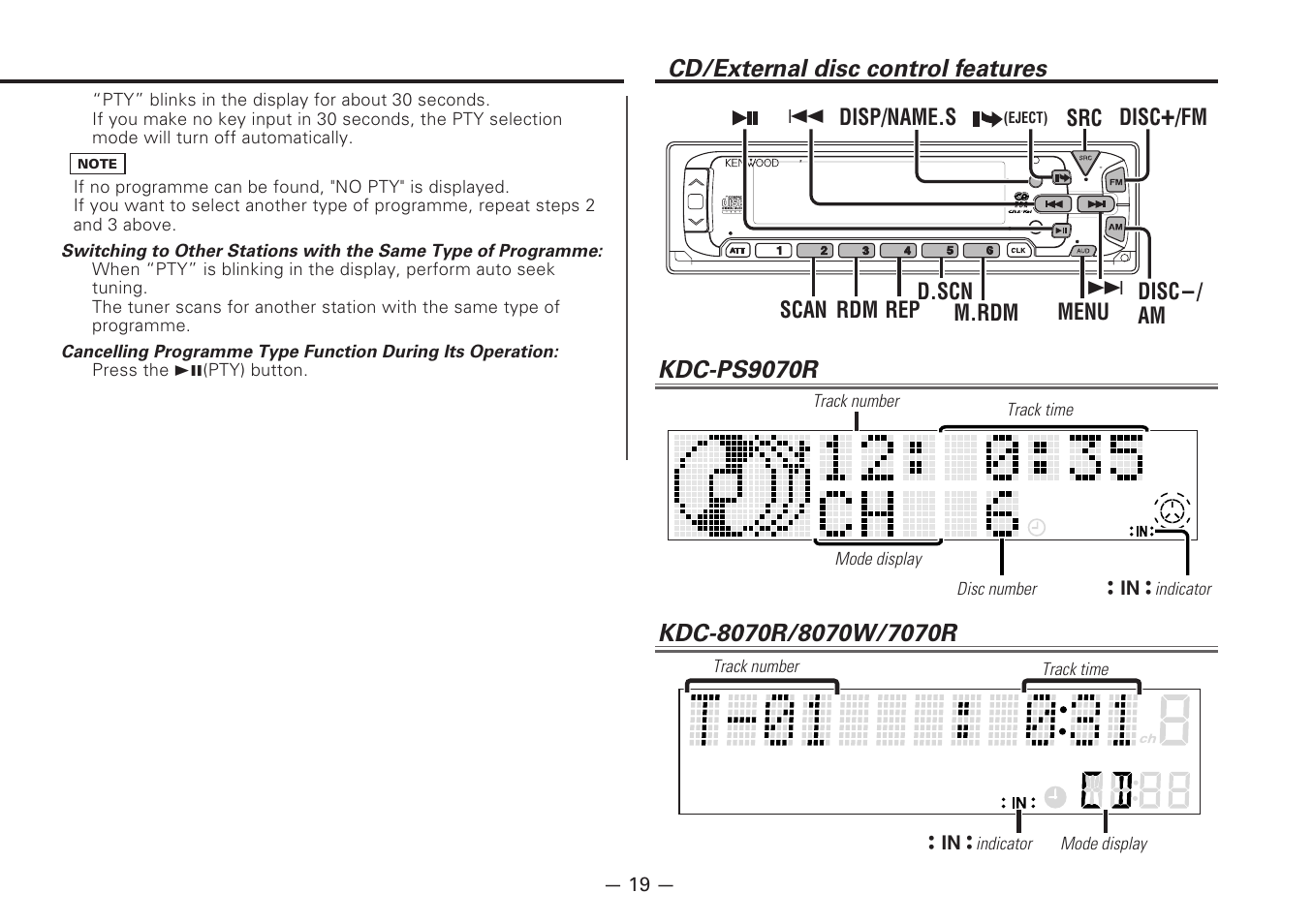 Cd/external disc control features, Kdc-ps9070r, Disp/name.s | Disc-/ am disc, Fm src rep m.rdm d.scn scan rdm menu 4 | Kenwood DIGITAL AUDIO KDC-8070R User Manual | Page 19 / 48