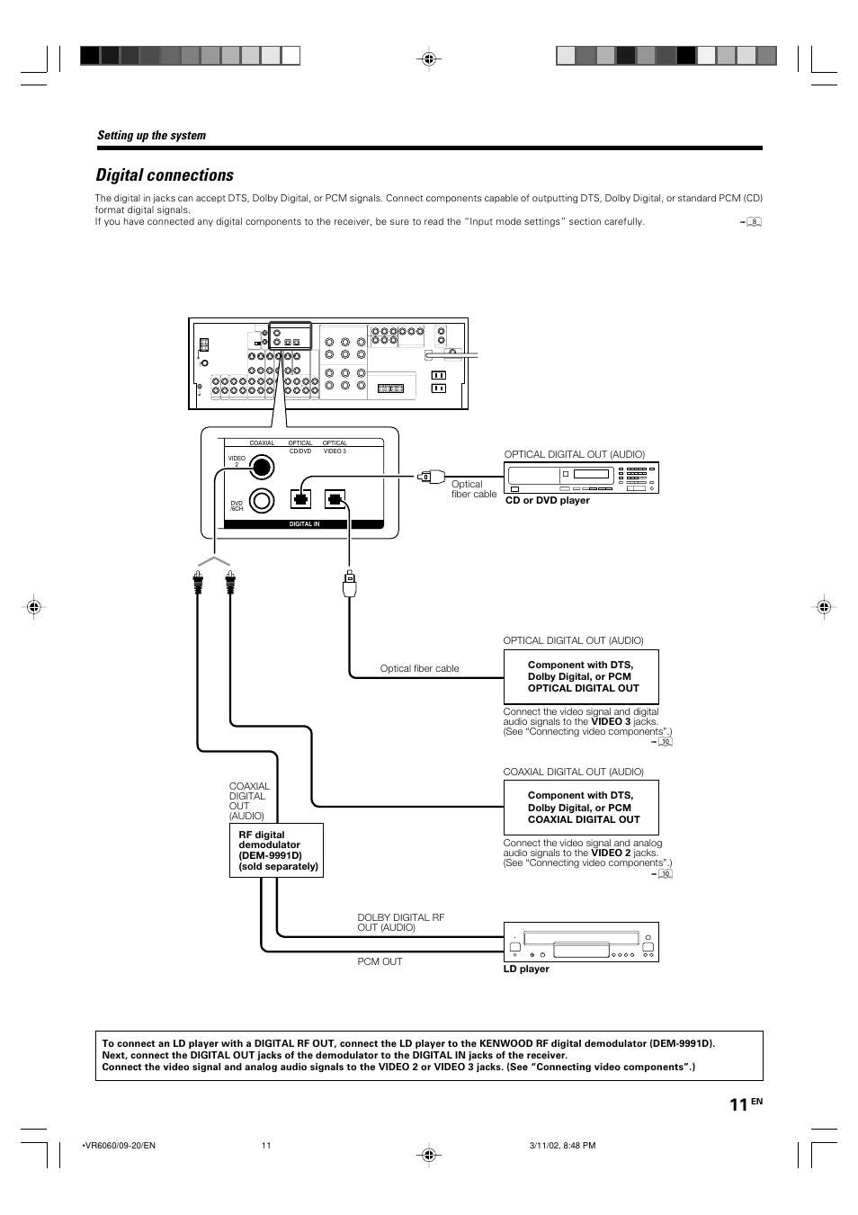 Digital connections, Setting up the system | Kenwood KRF-V8060D User Manual | Page 11 / 44