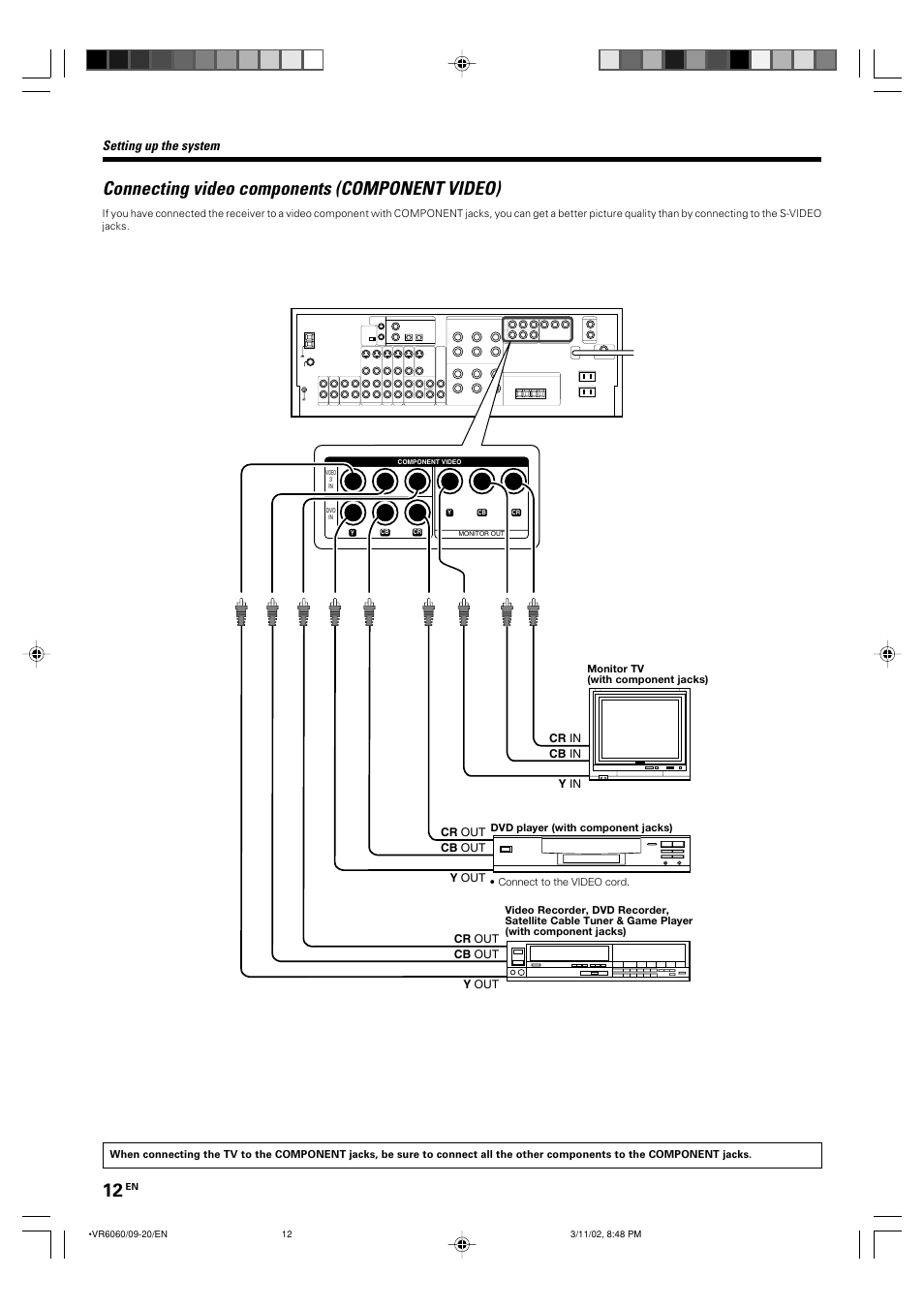 Connecting video components (component video), Setting up the system | Kenwood KRF-V8060D User Manual | Page 12 / 44