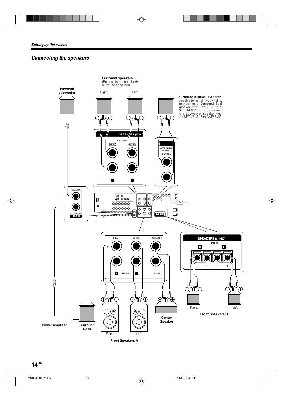 Connecting the speakers, Setting up the system | Kenwood KRF-V8060D User Manual | Page 14 / 44