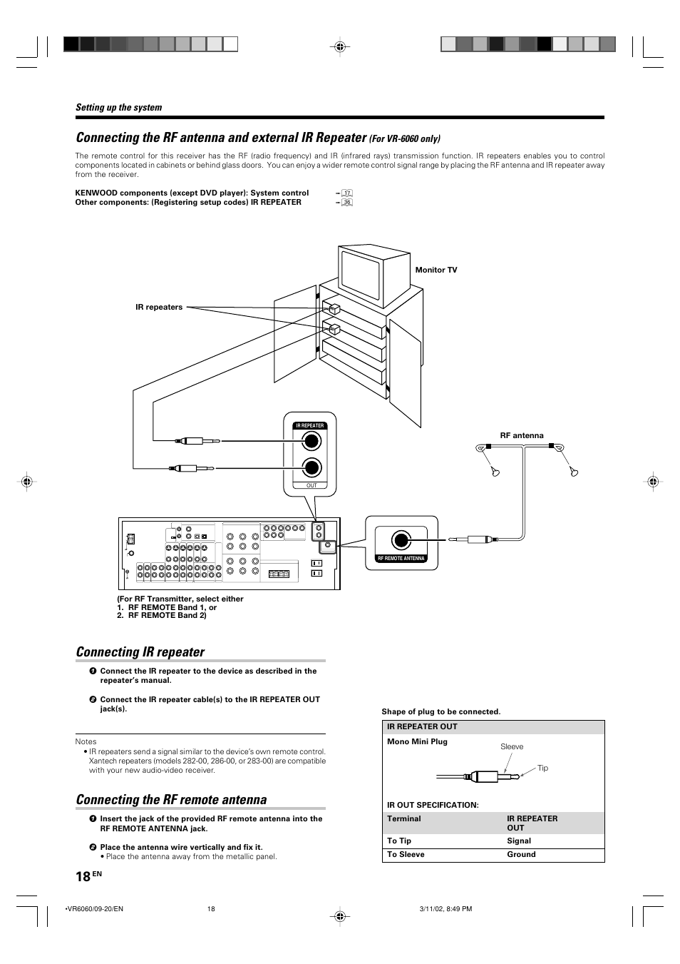 Connecting the rf antenna and external ir repeater, Connecting ir repeater, Connecting the rf remote antenna | Kenwood KRF-V8060D User Manual | Page 18 / 44