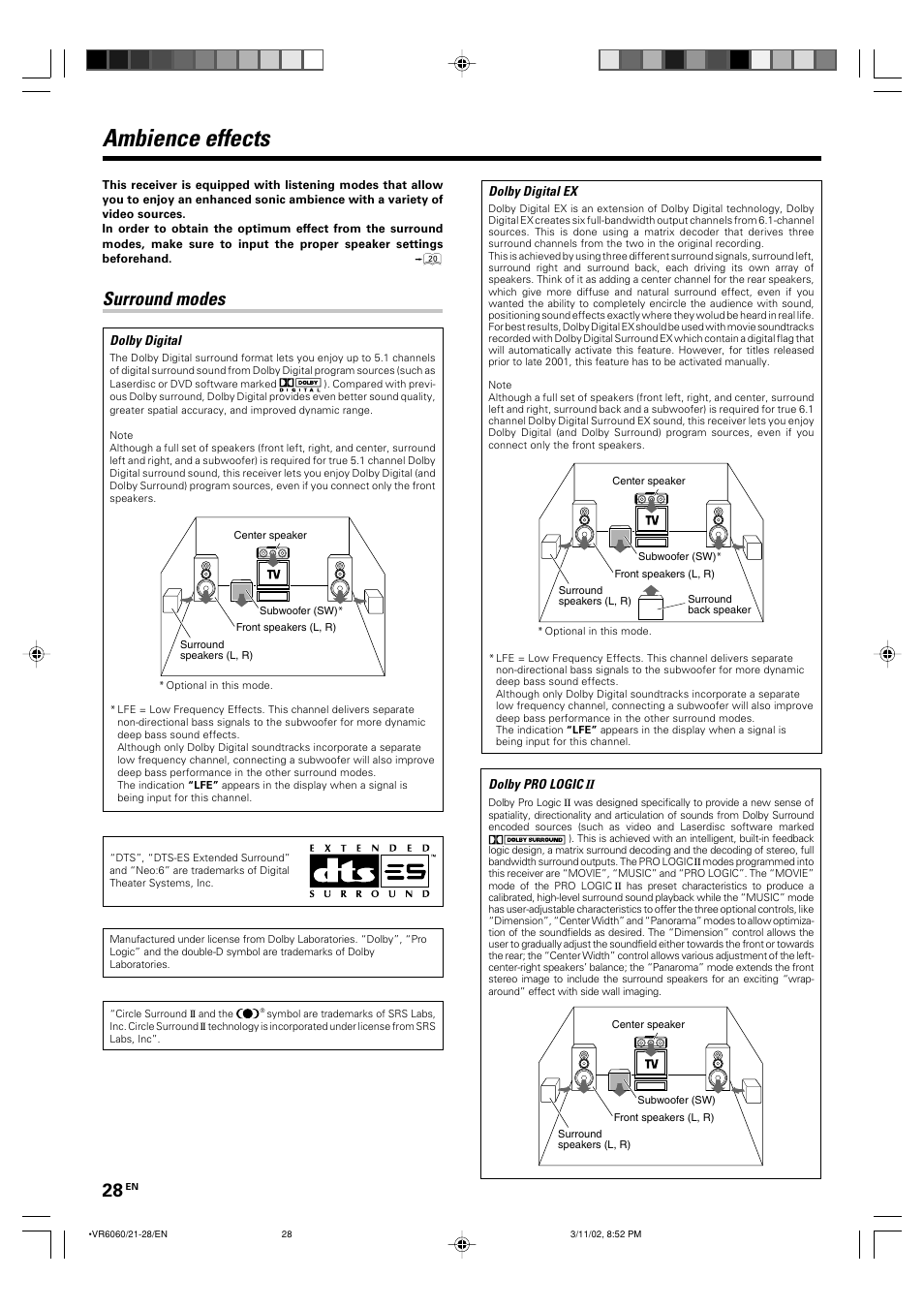 Ambience effects, Surround modes | Kenwood KRF-V8060D User Manual | Page 28 / 44