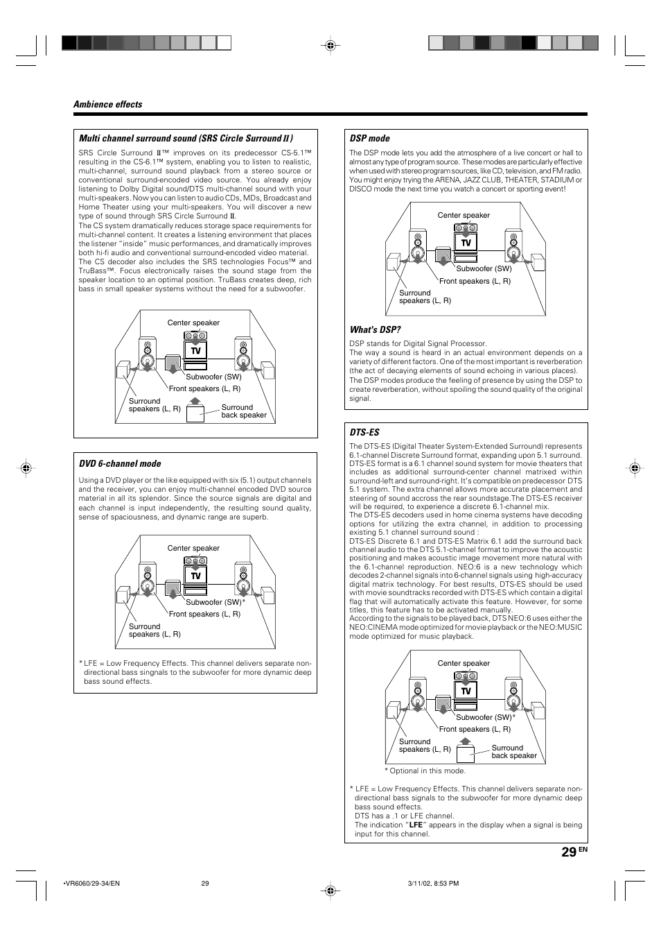 Kenwood KRF-V8060D User Manual | Page 29 / 44