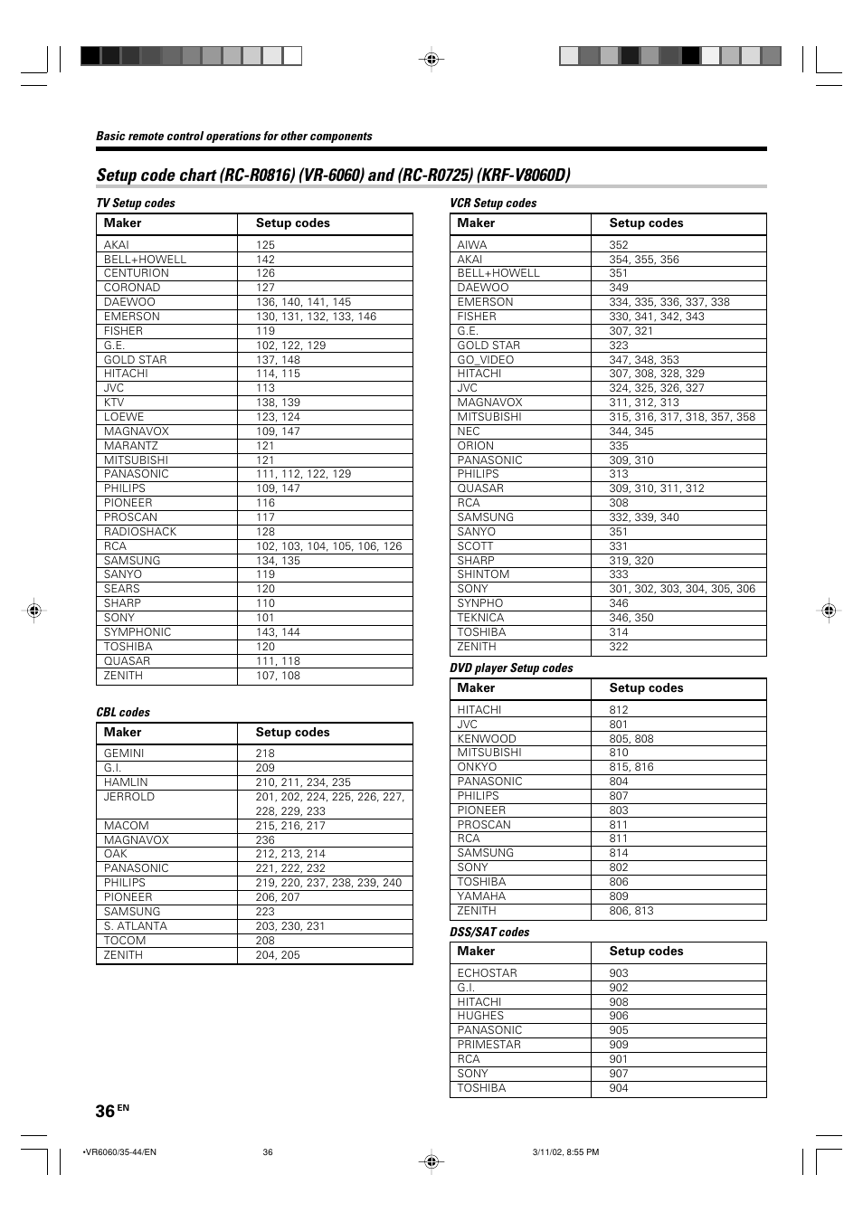 Kenwood KRF-V8060D User Manual | Page 36 / 44