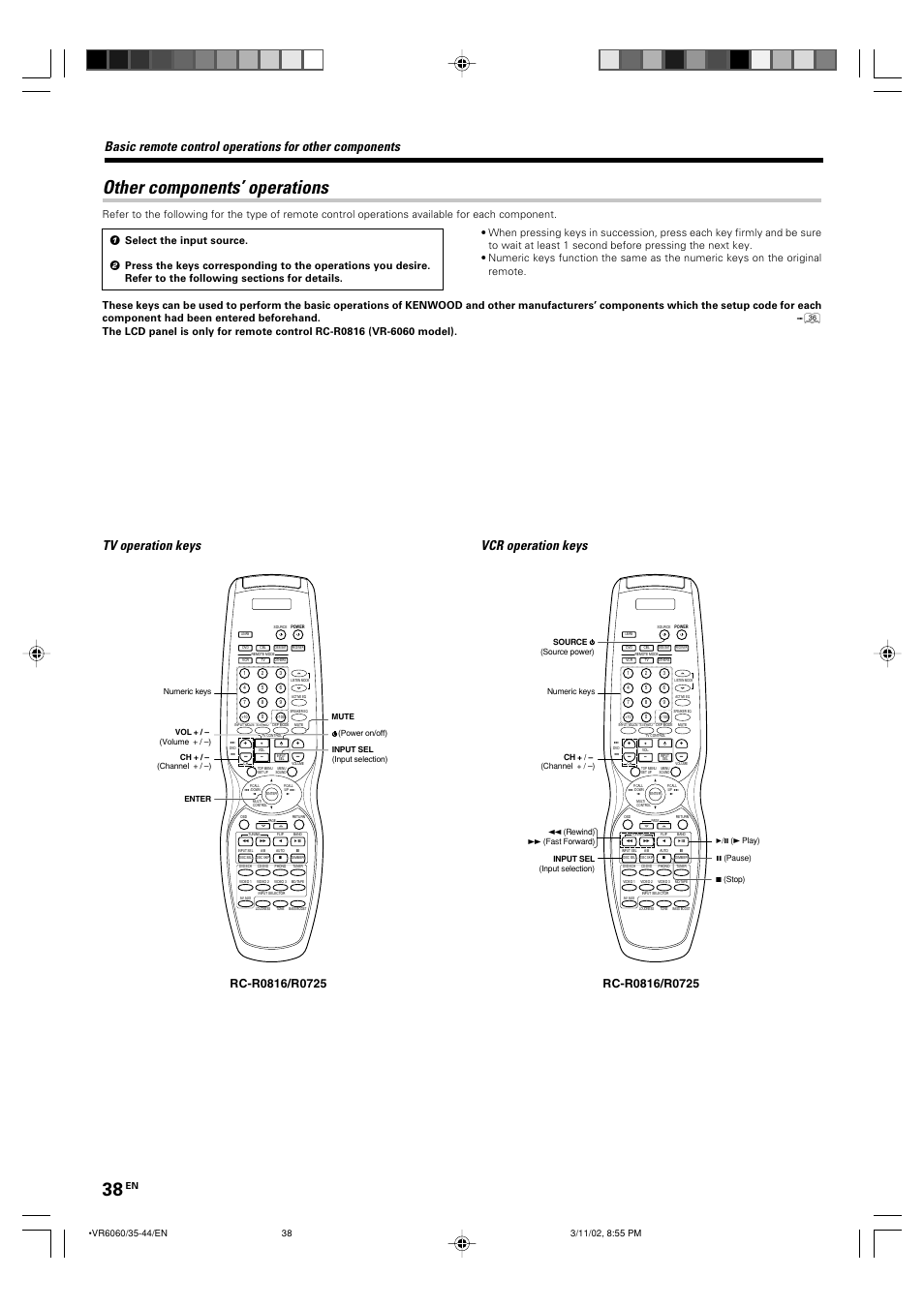 Other components’ operations, Tv operation keys vcr operation keys | Kenwood KRF-V8060D User Manual | Page 38 / 44