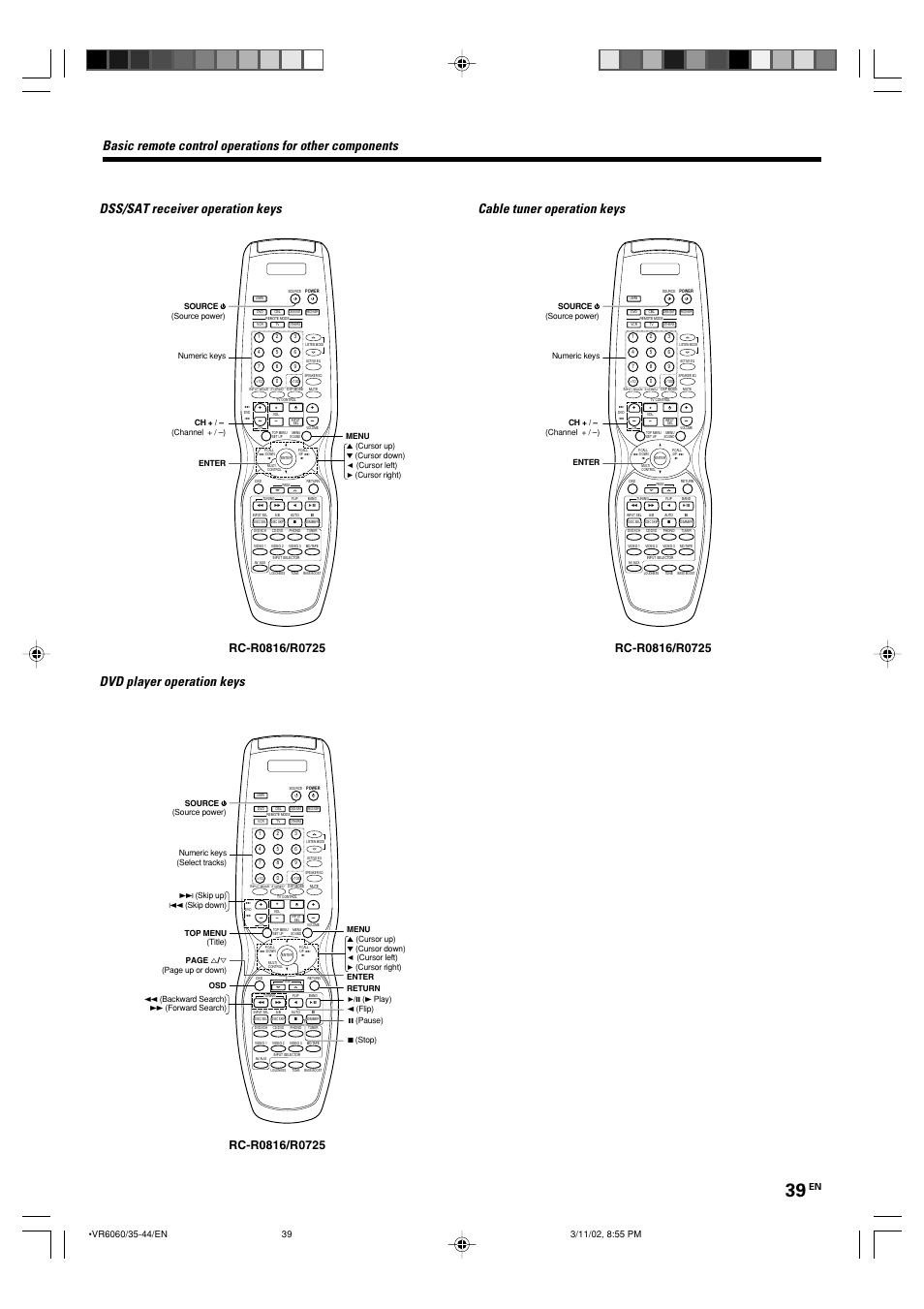 Dvd player operation keys | Kenwood KRF-V8060D User Manual | Page 39 / 44
