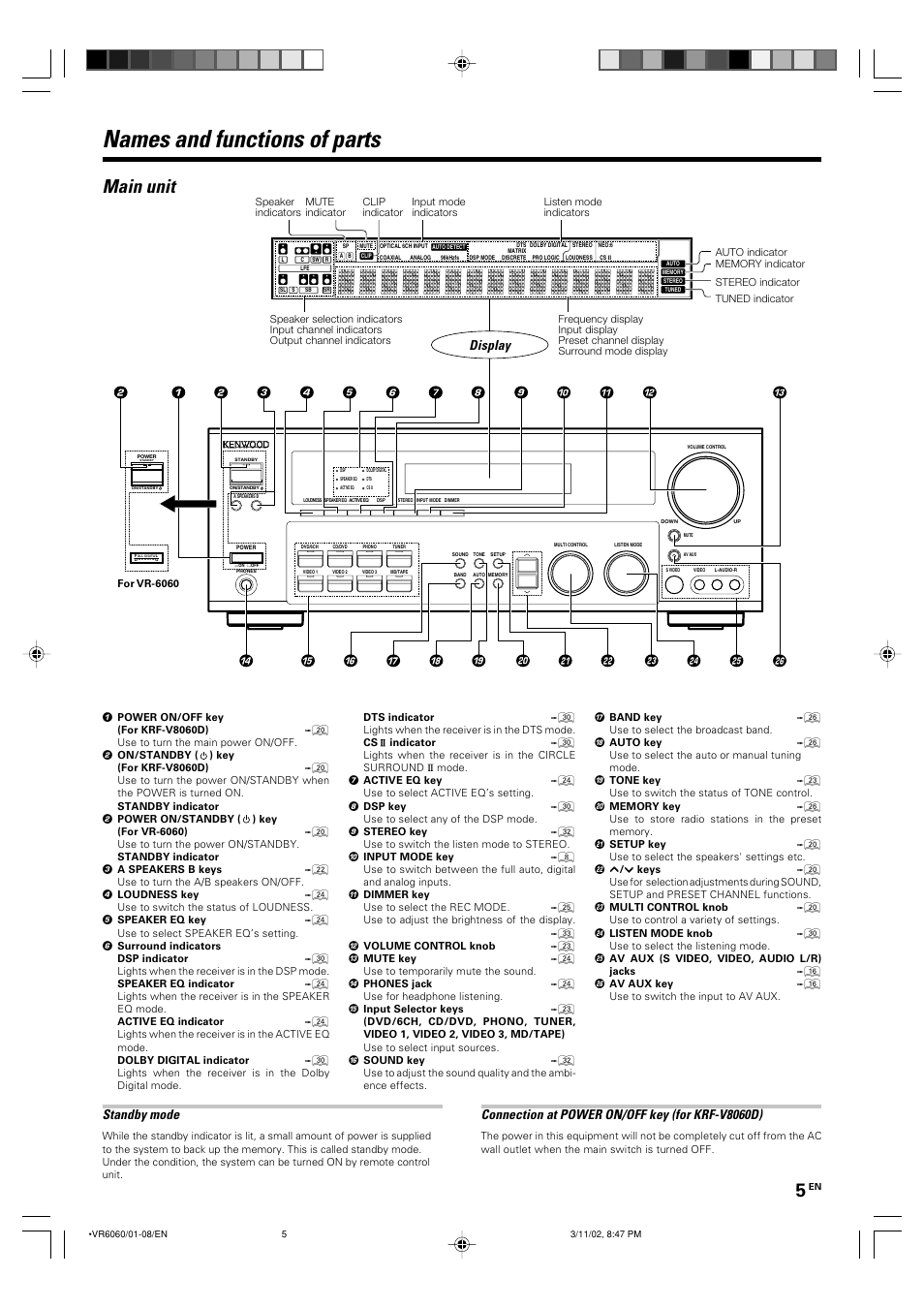 Names and functions of parts, Main unit, Display | Standby mode, Connection at power on/off key (for krf-v8060d) | Kenwood KRF-V8060D User Manual | Page 5 / 44