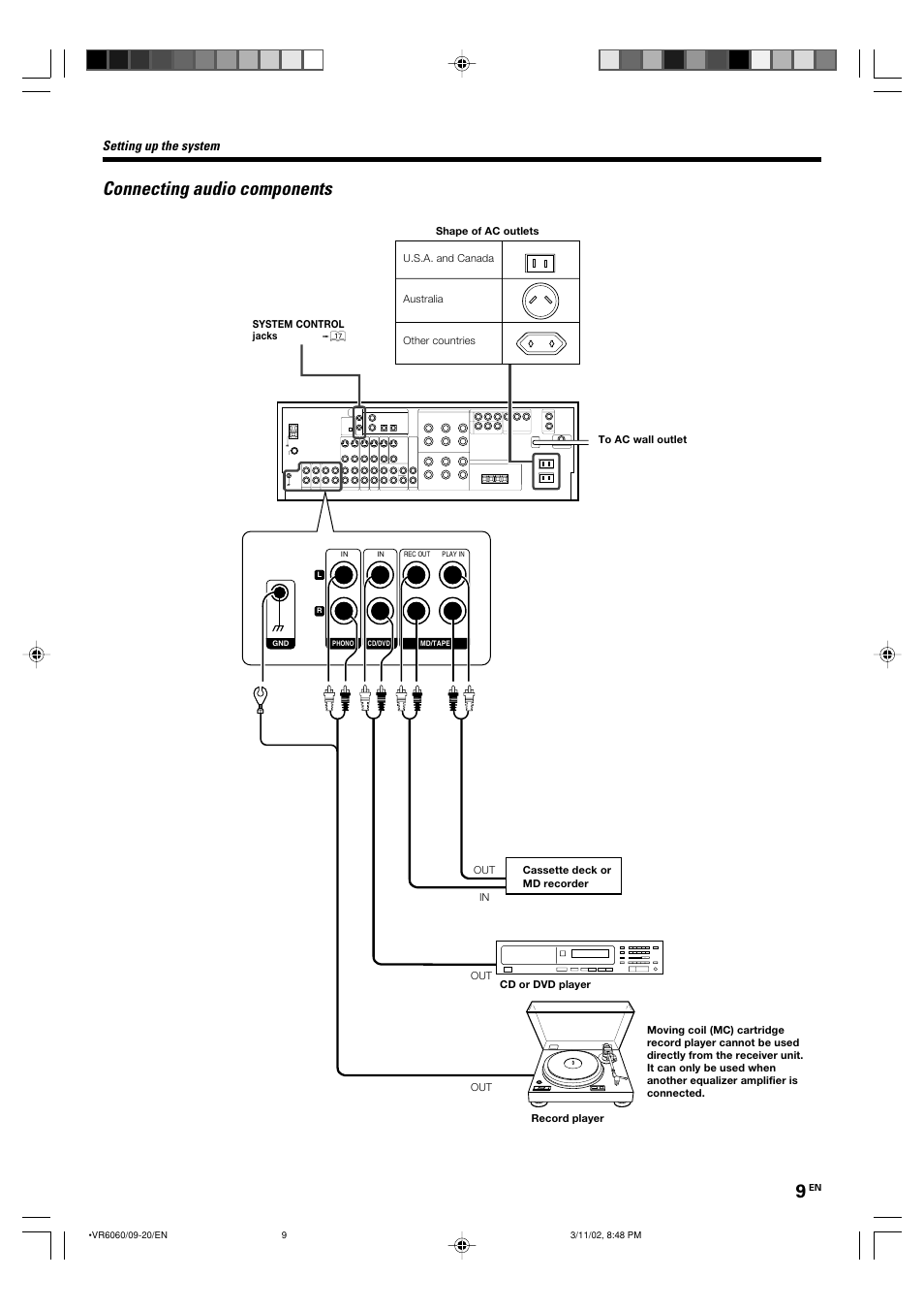 Connecting audio components, Setting up the system | Kenwood KRF-V8060D User Manual | Page 9 / 44