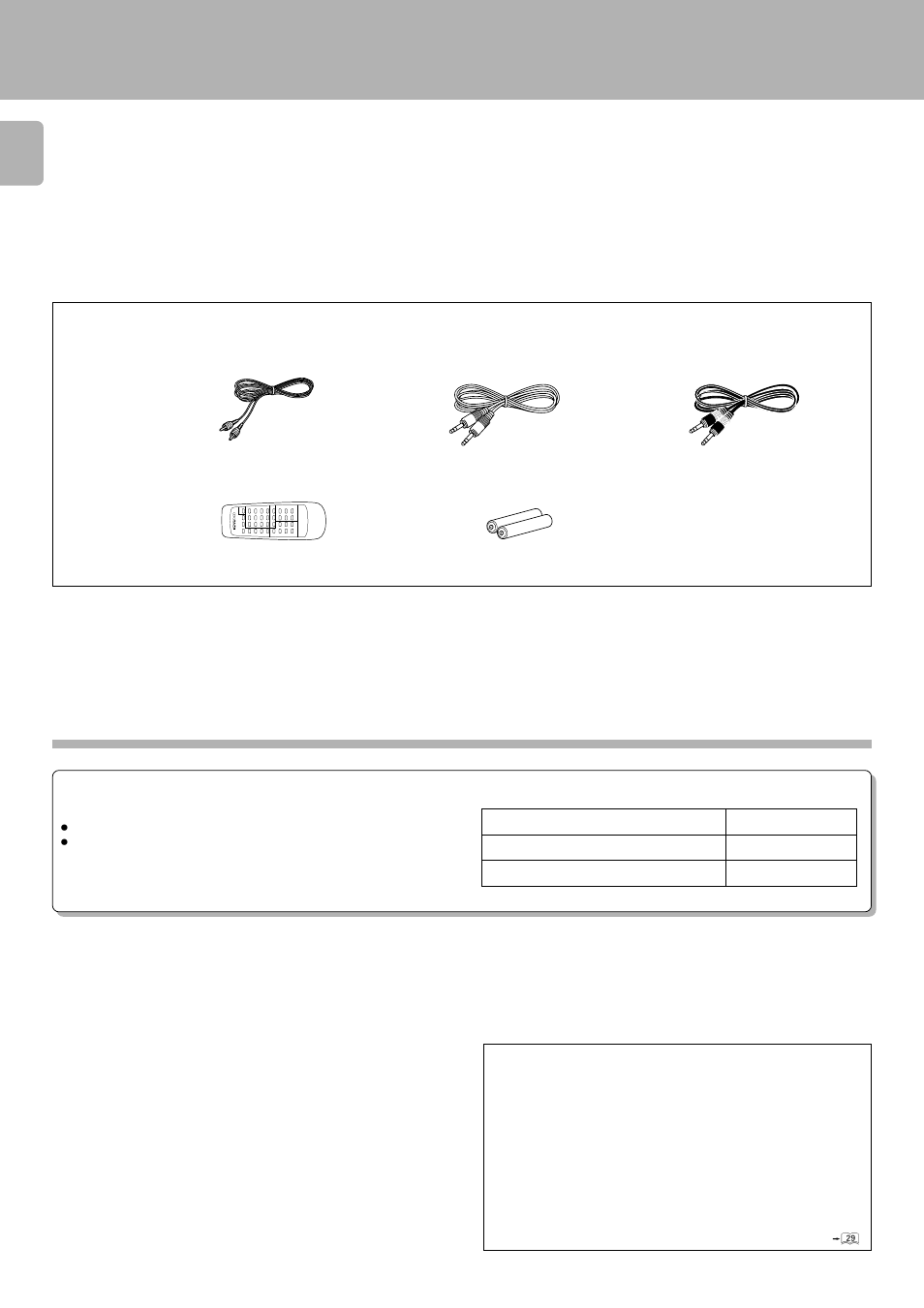 Unpacking, Important items, Accessories | Types of discs playable on this unit, About the dts multi-channel audio format | Kenwood DPF-J9010 User Manual | Page 4 / 32