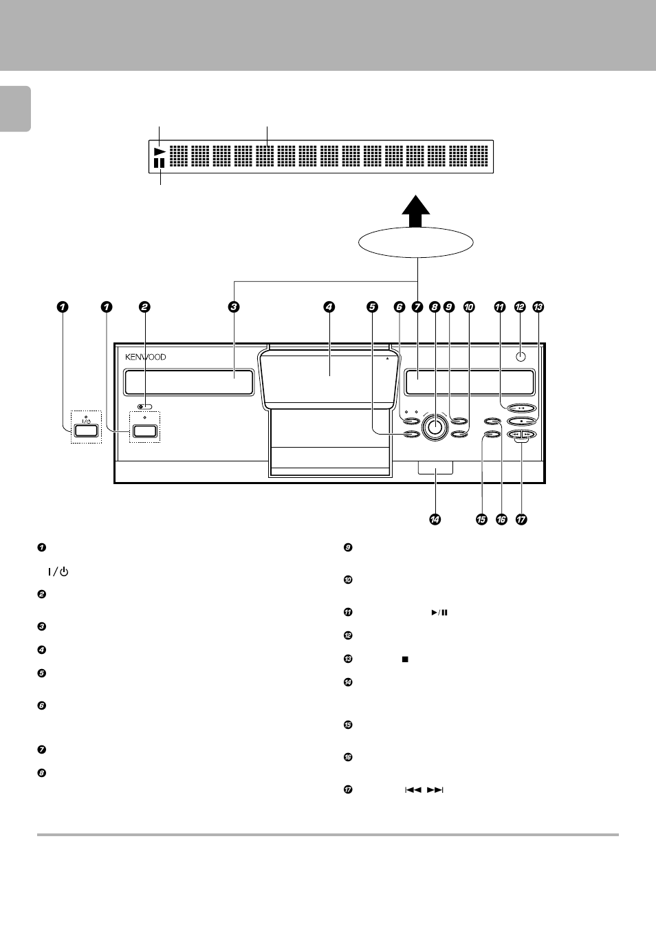 Controls and indicators, Display | Kenwood DPF-J9010 User Manual | Page 8 / 32