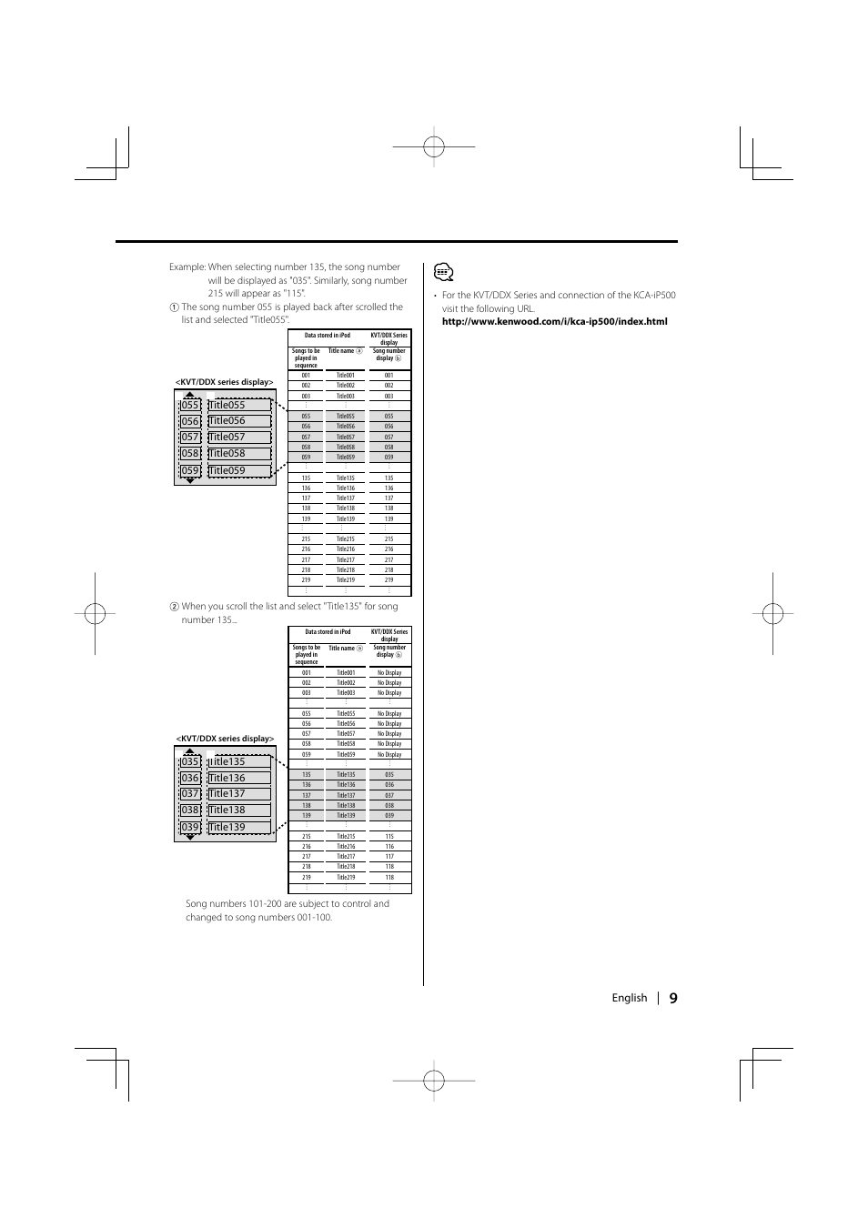 Kenwood KCA-iP500 User Manual | Page 9 / 84