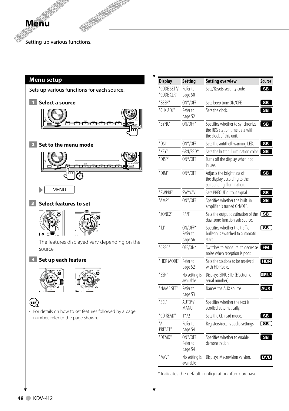 Menu, Menu setup, Sets up various functions for each source | Select a source, Set to the menu mode, Select features to set, Set up each feature | Kenwood KDV-412 User Manual | Page 48 / 80