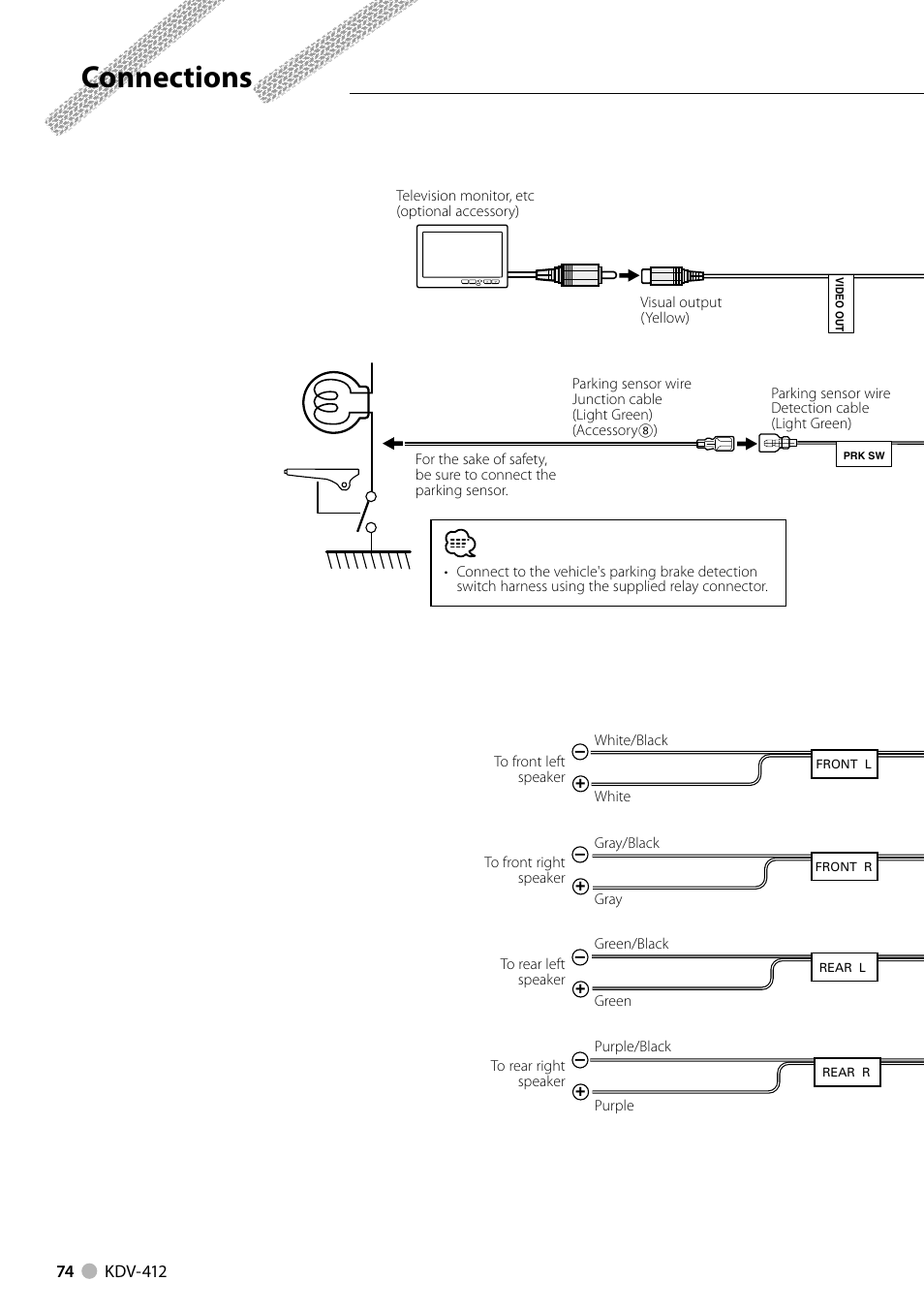 Connections | Kenwood KDV-412 User Manual | Page 74 / 80