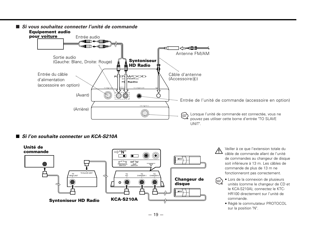 Si vous souhaitez connecter l’unité de commande, Si l’on souhaite connecter un kca-s210a | Kenwood KTC-HR100 User Manual | Page 19 / 32