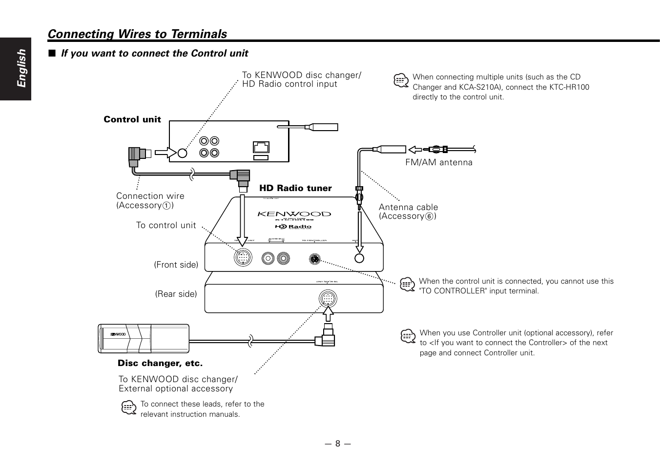 Connecting wires to terminals, English | Kenwood KTC-HR100 User Manual | Page 8 / 32