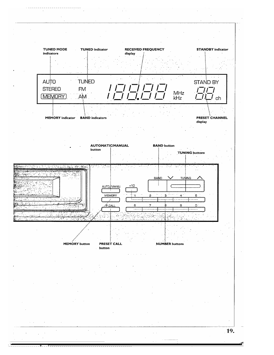 Kenwood SPECTRUM 850 AV User Manual | Page 19 / 56