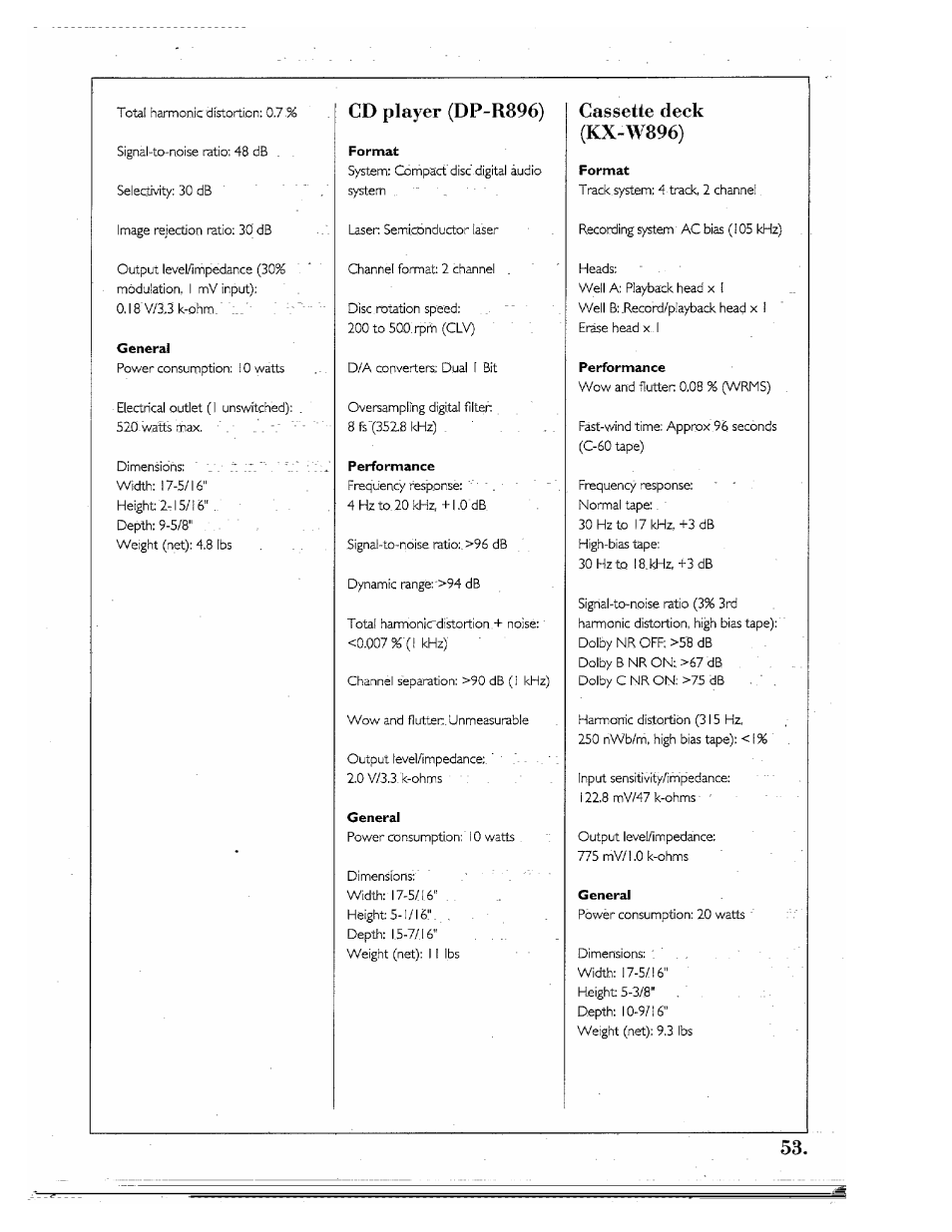 Cd player (dp-r896) cassette deck, Kx-w896) | Kenwood SPECTRUM 850 AV User Manual | Page 53 / 56