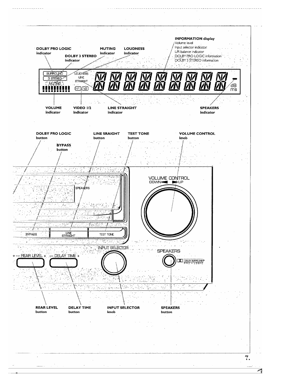 W w ì 0 w w | Kenwood SPECTRUM 850 AV User Manual | Page 7 / 56