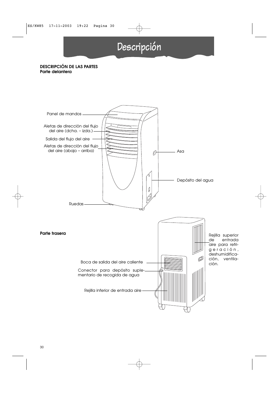 Descripción | Kenwood KW85 User Manual | Page 4 / 40